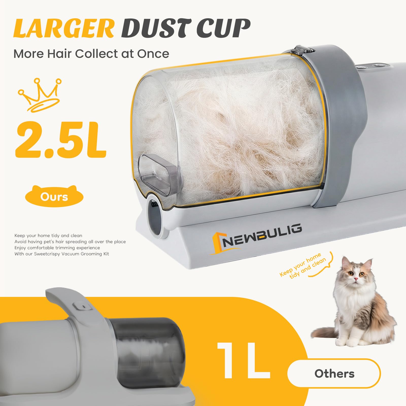 NEWBULIG Kit de aspiradora de aseo para mascotas, taza de polvo de 2.5 L, 3 modos de succión y 5 herramientas de peluquería, cortadora de perros con bajo ruido inalámbrico para gatos, perros y otros