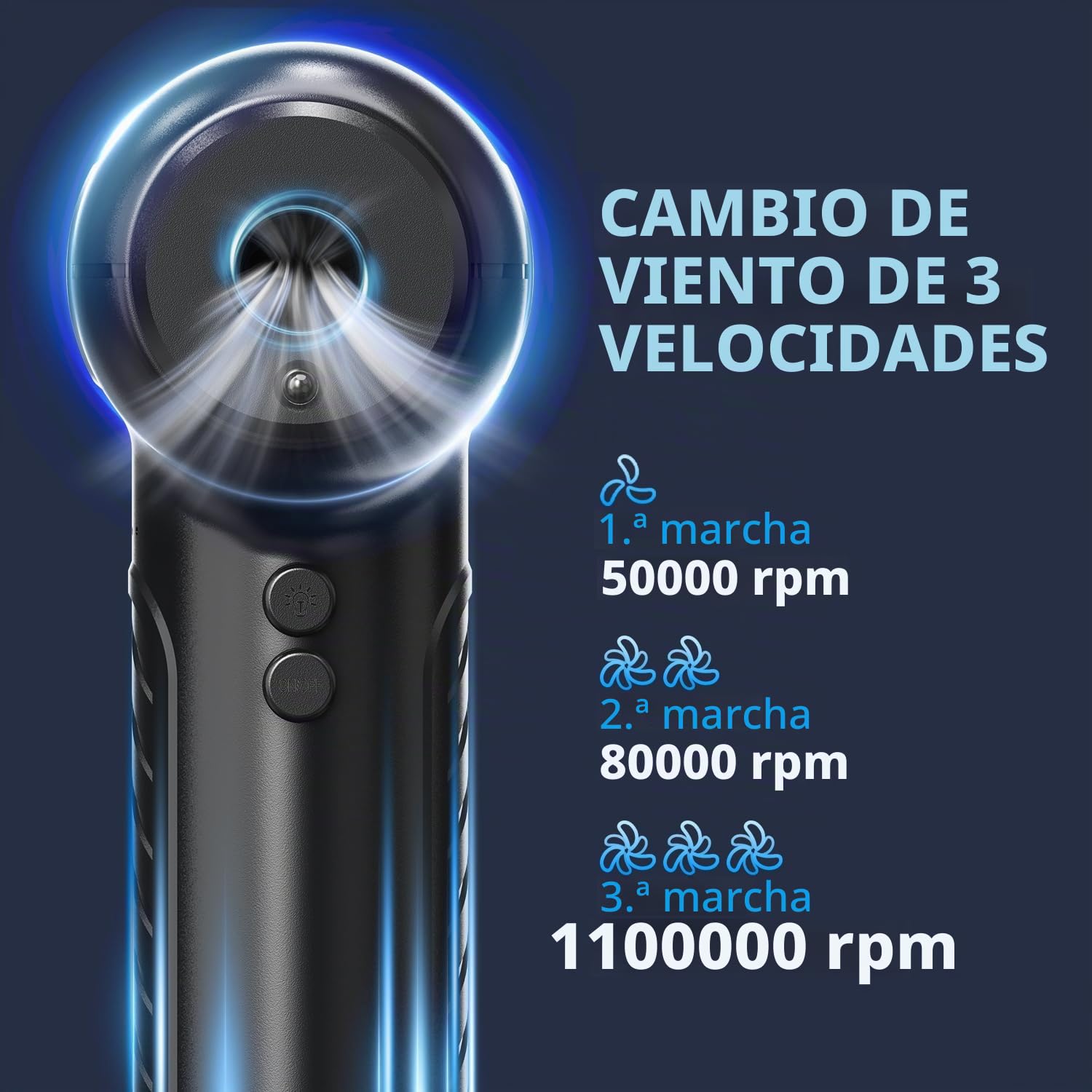 VEGREM Soplador de Aire para PC y Aspirador 2 en 1, 3 Velocidades, 110.000 RPM, 4000 mAh, con Boquillas, Cepillo de Limpieza de Teclado y Cable de Carga USB,Aire Comprimido Limpieza PC, Coches, Sofás