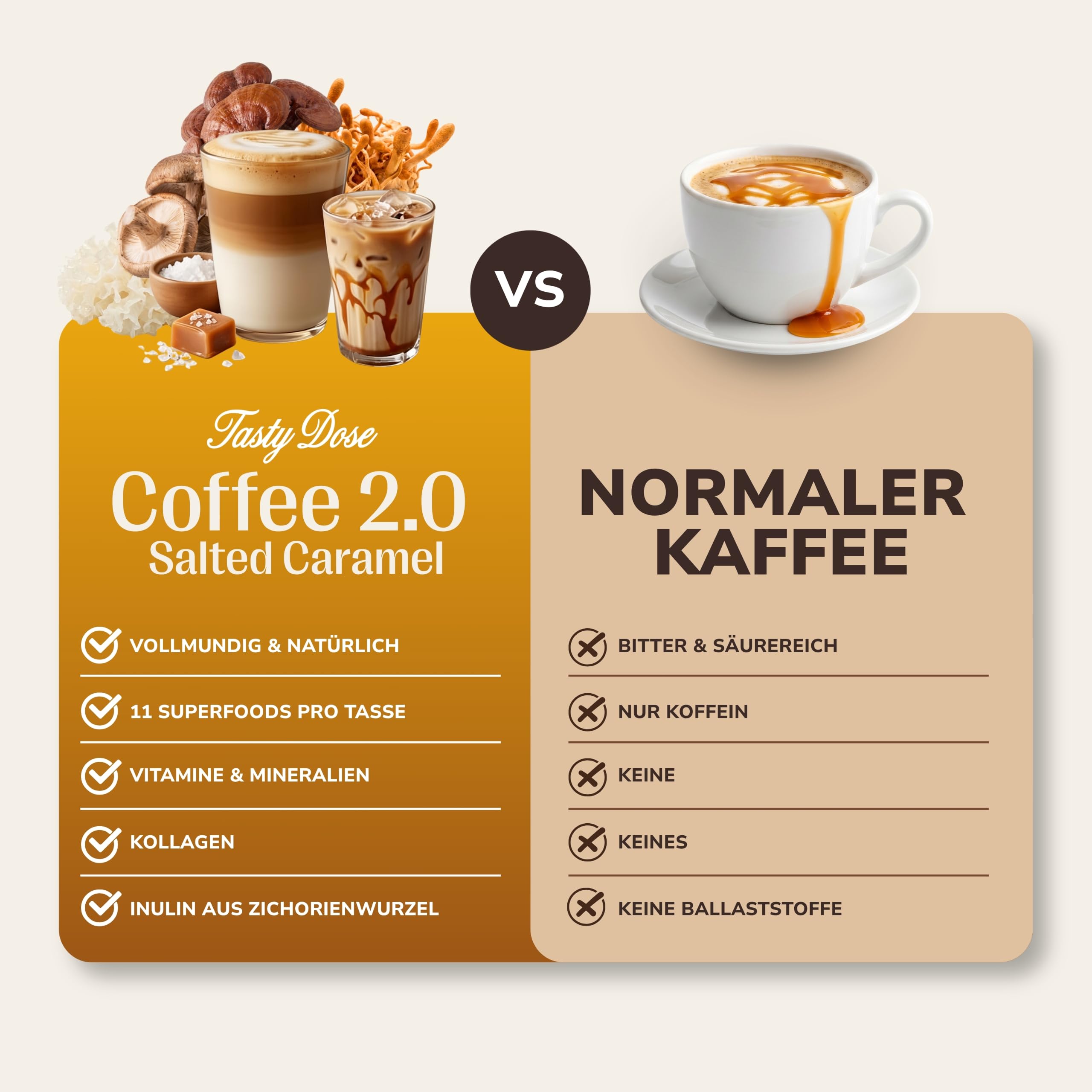 Tasty Dose's Coffee 2.0. Kaffee & Karamell. 7 Vitalpilze (Lion's Mane, Tremella, Shiitake, Maitake, Samsoniella, Reishi und Cordyceps) + Ashwagandha + Kollagen, Instant Pilzkaffee, 30 Portionen, 288 g