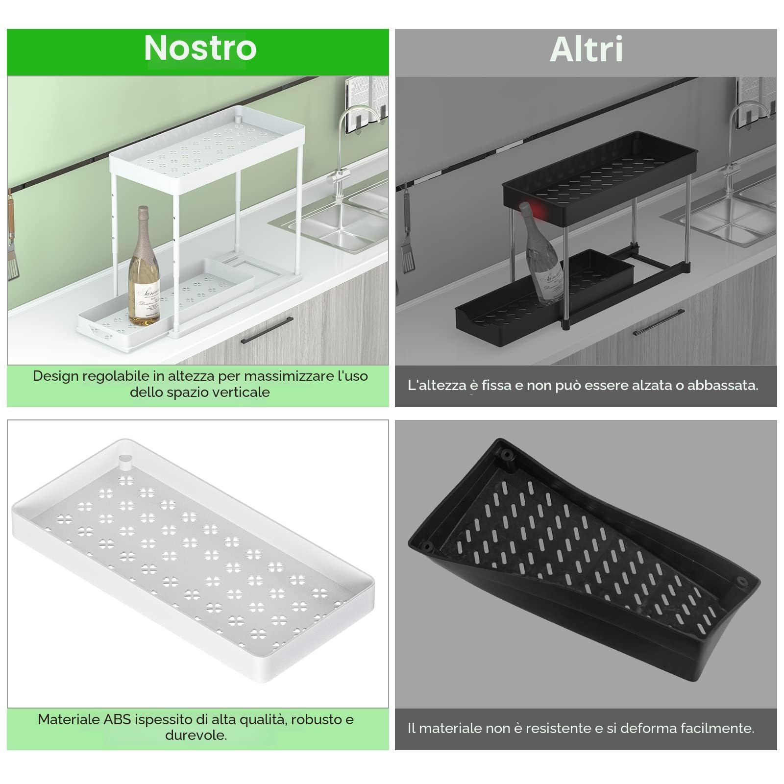 organizer sottolavello cucina a 2 Livelli, con 4 Ganci, 8 tappetini Antiscivolo e 1 Tazza appesa organizzatore portadetersivi sotto lavello da cucina (Bianco)