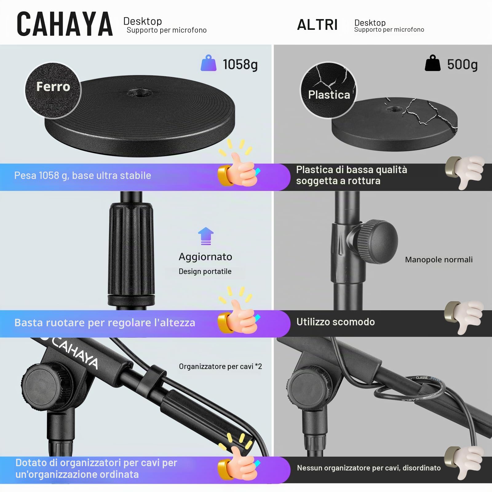 CAHAYA Supporto per Microfono da Tavolo Regolabile con 2 Diversi Clip Asta Microfono da Scrivania con Braccio Telescopico con Adattatore 3/8" a 5/8" CY0360