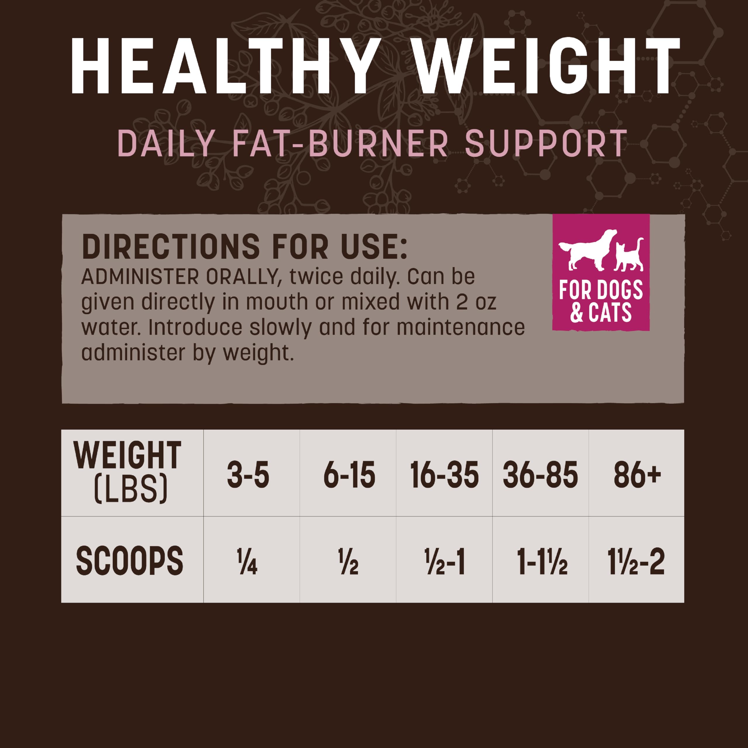 Earth Animal Apothecary Supplement - Healthy Weight for Dogs & Cats - 8 oz — Amazon image 4