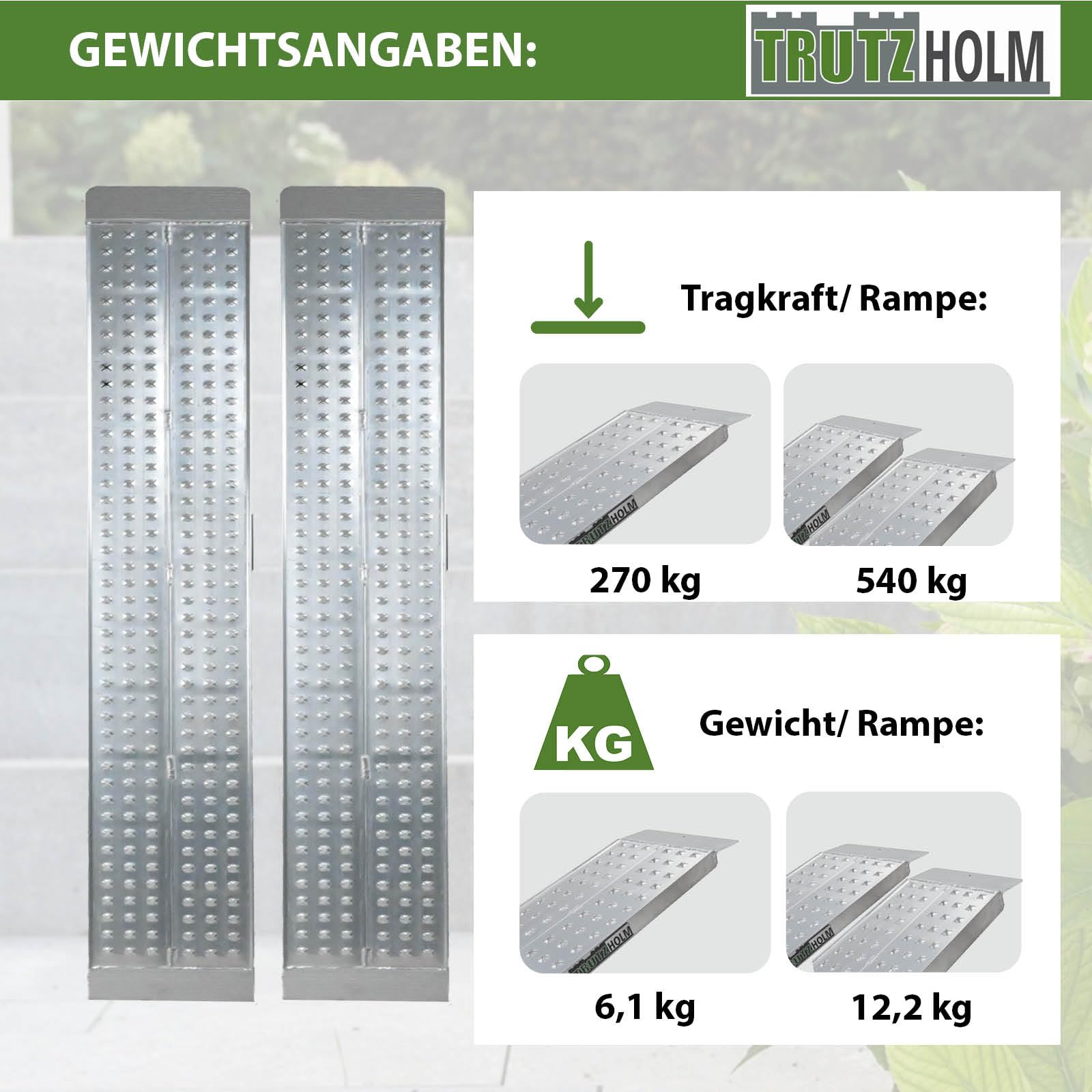 TRUTZHOLM 2 x Auffahrrampen 200 x 28 cm 540 kg als Paar 270 kg Stück Alu gelocht starr grau Verladerampen Motorradrampen