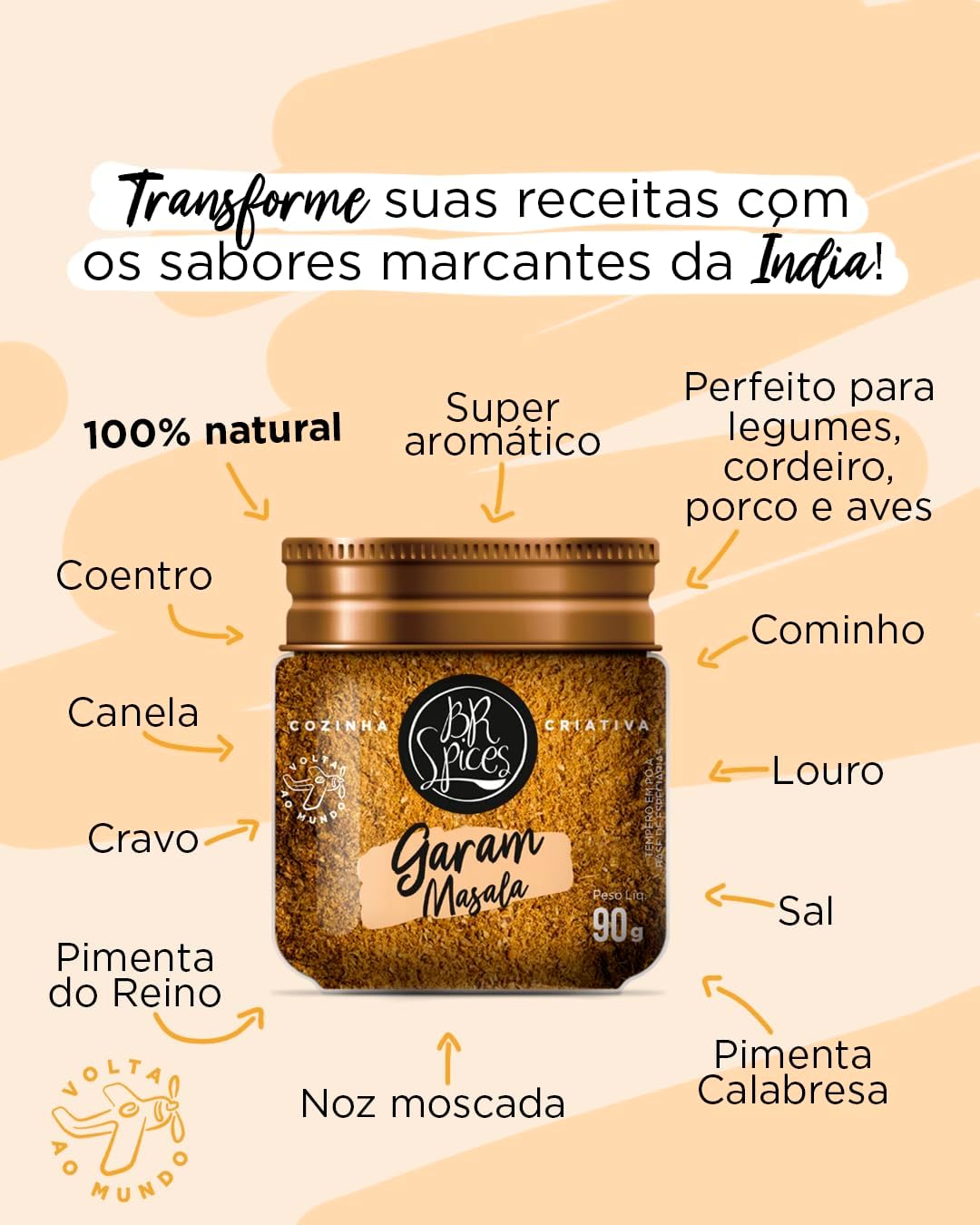 Tempero Garam Masala 90g - BR Spices
