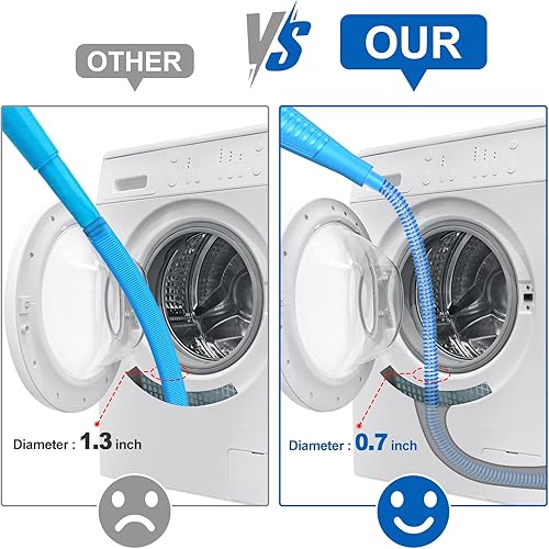 Miniatura 2 de Sealegend V2 Kit limpiador para la ventilación de la secadora accesorio para manguera de vacío cepillo removedor de pelusas potente manguera de