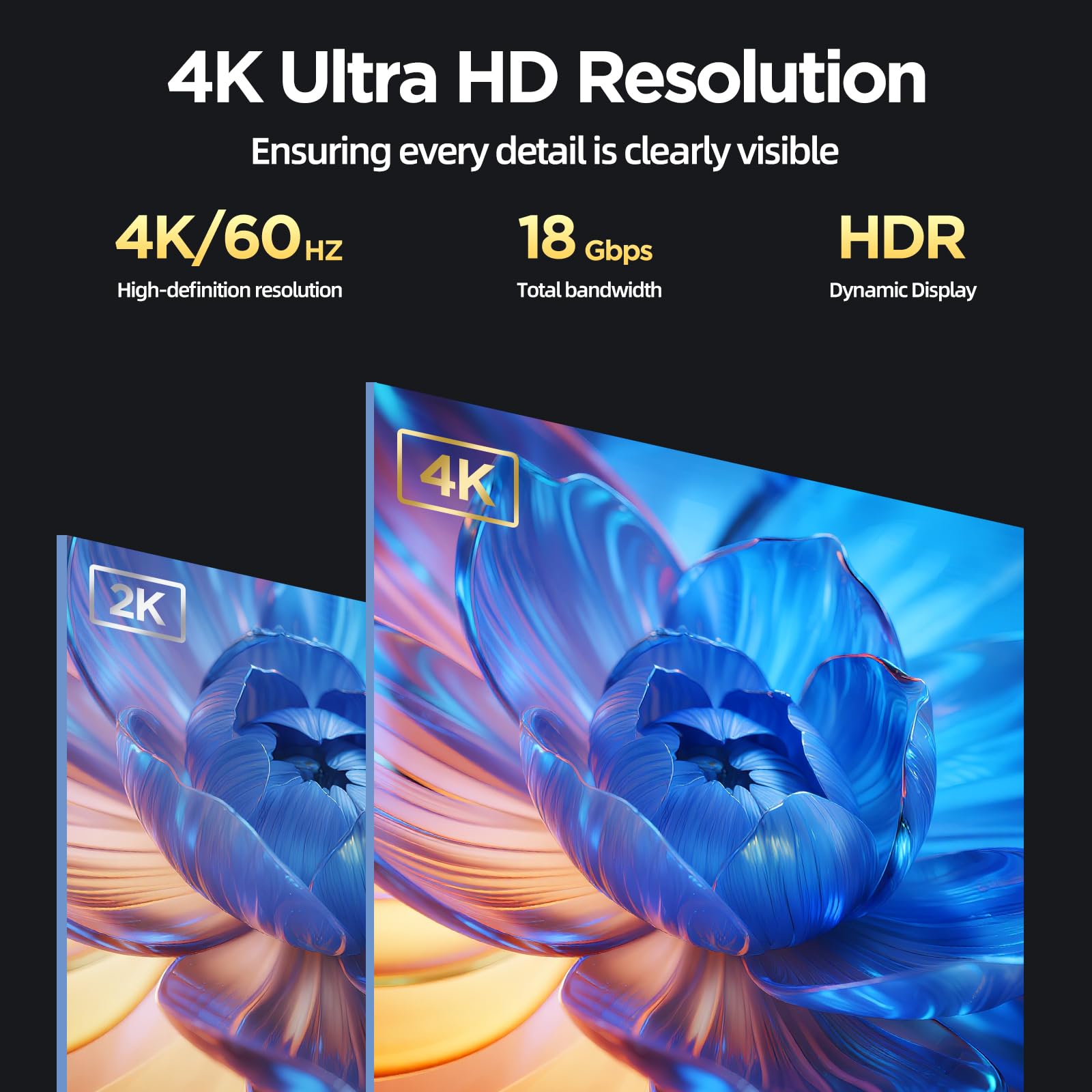 Cavo HDMI 2.0 in fibra ottica, 18 Gbps, 18,3 m, cavo HDMI ad alta velocità 4K a 60 Hz con arco HDR, cavo ottico HDMI tipo A direzionale per TV, proiettore, console di gioco