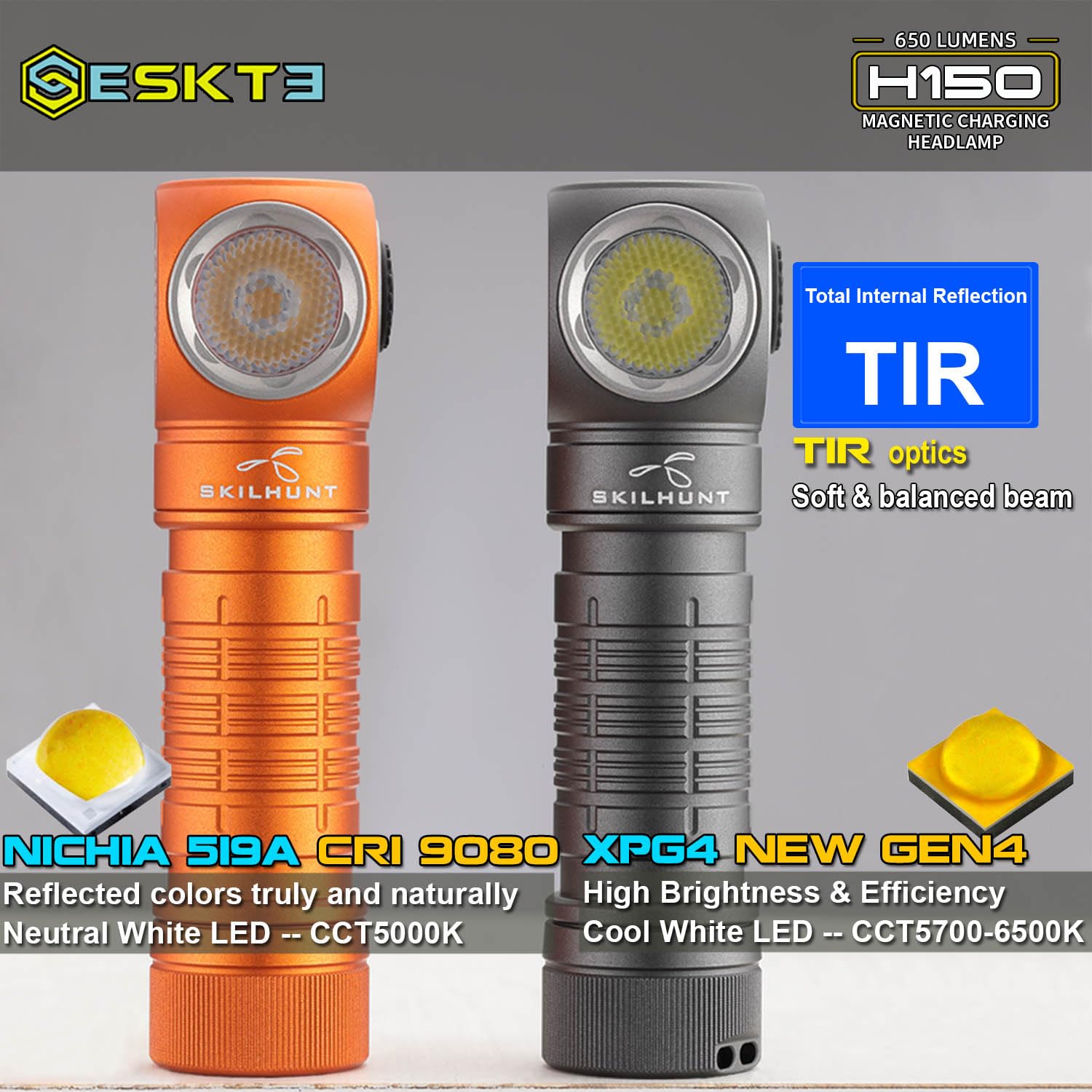 Amazon.com : ESKTE H150 Compact USB Magnetic LED Headlamp