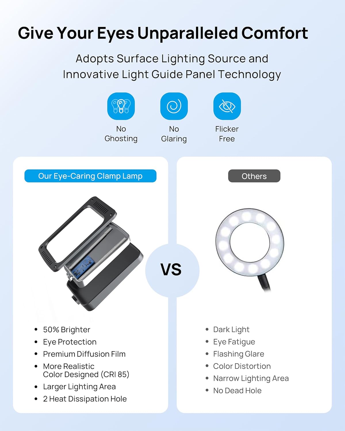 Illuminate Your Workspace: TROND LED Desk Lamp Review - The Ultimate Eye-Care Solution!