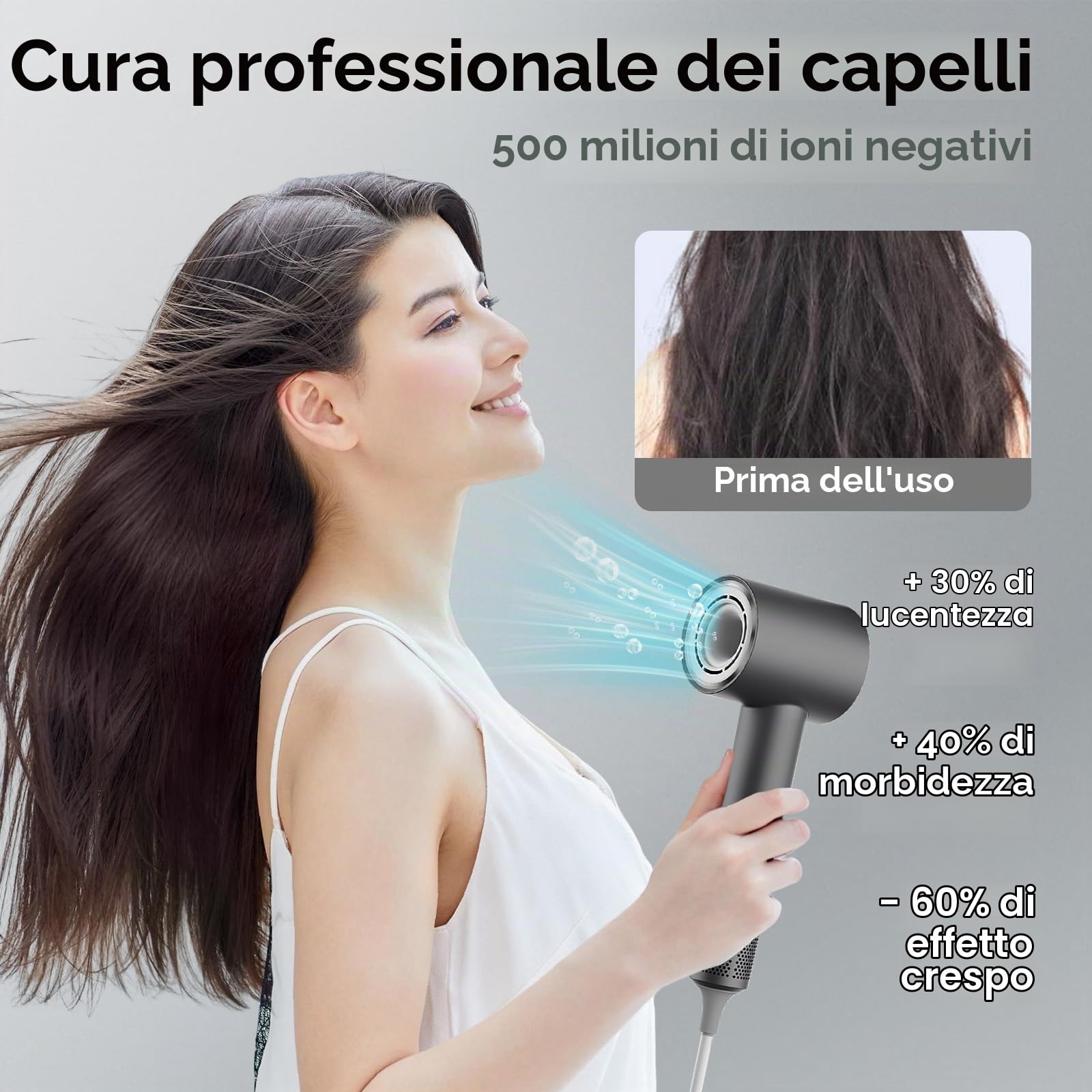 Asciugacapelli,110.000 Giri/min Motore Brushless,Phon Capelli Professionale con 500 Milioni Ioni Negativi,2 Velocità&4 Temperature,Basso Rumore,Magnetico Ugello Inclusi per Viaggi e Domestico