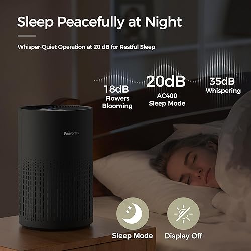 Miniatura 6 de Purificadores de aire y un filtro HEPA más para A11ergies, polen, humo, polvo, caspa de mascotas, olor, cabello, sin ozono, limpiador silencioso de