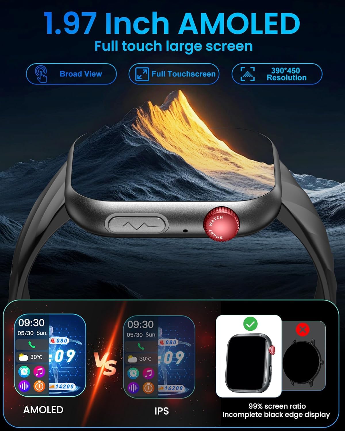 ECG Montre Connectée Smartwatch Santé: avec HRV IMC Appel Bluetooth 130+ Modes Sportif Sommeil Fréquence Cardiaque SPO2 Étanche Podomètre Fitness Tracker 1.97" Montre Sport Homme pour Android iOS