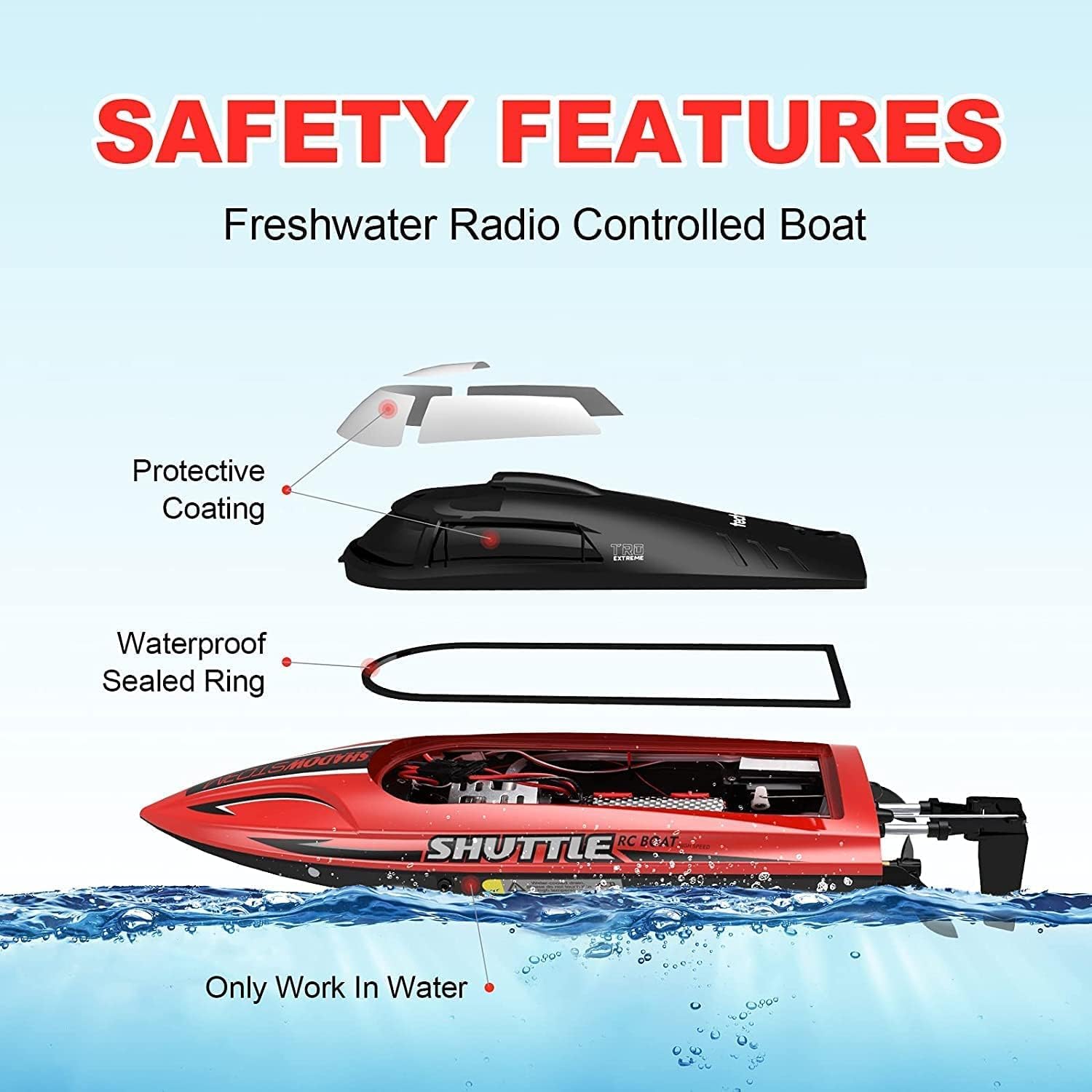 JestNest RC Boat for Adults and Kids, 25KMH Speed, LED Light, Remote Control Water Toys for Boys Girls, Multi RC Boat 4