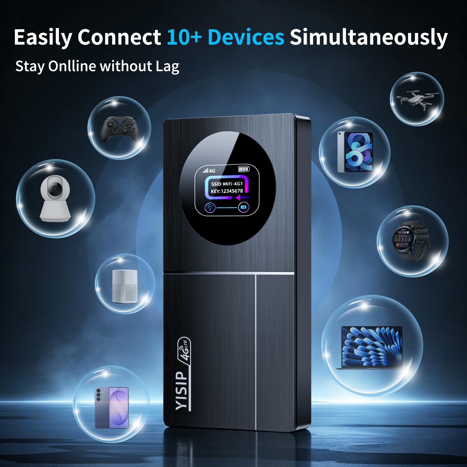 Router Wi-Fi mobile 4G LTE, hotspot, WiFi portatile, router WiFi mobile, dual chip, WiFi 6, batteria da 10000 mAh, scheda SIM, slot SIM sbloccato, per viaggi, casa (solo UE)