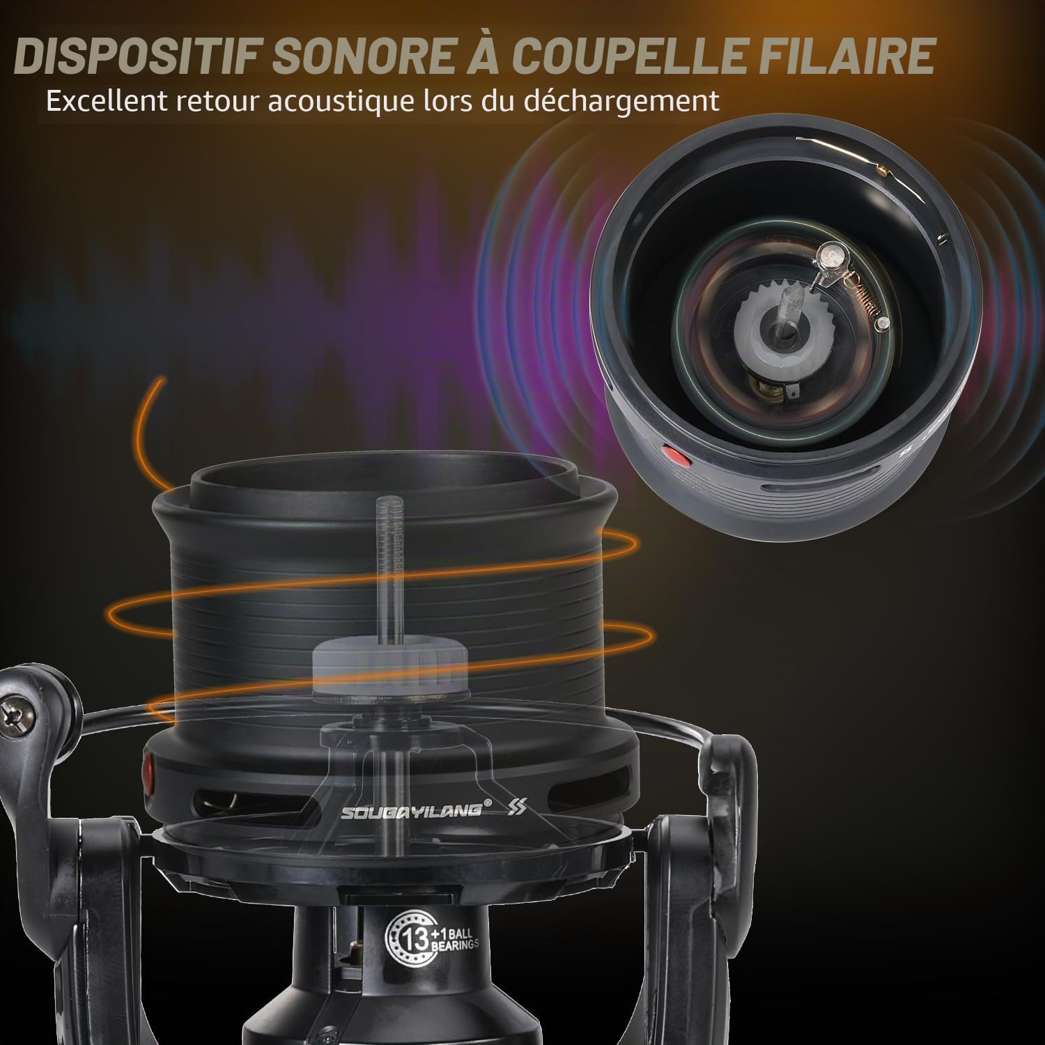 Sougayilang FED5000 Moulinet de pêche Feeder – 13+1 roulements à billes, rapport de transmission 4,7:1, système anti-torsion et rotor équilibré, bobine en aluminium avec bobine de rechange et double