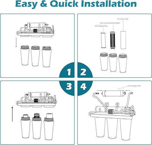 Miniatura 5 de Yescom Juego de 8 piezas de repuesto de filtros para cartuchos de ósmosis inversa de 5 etapas