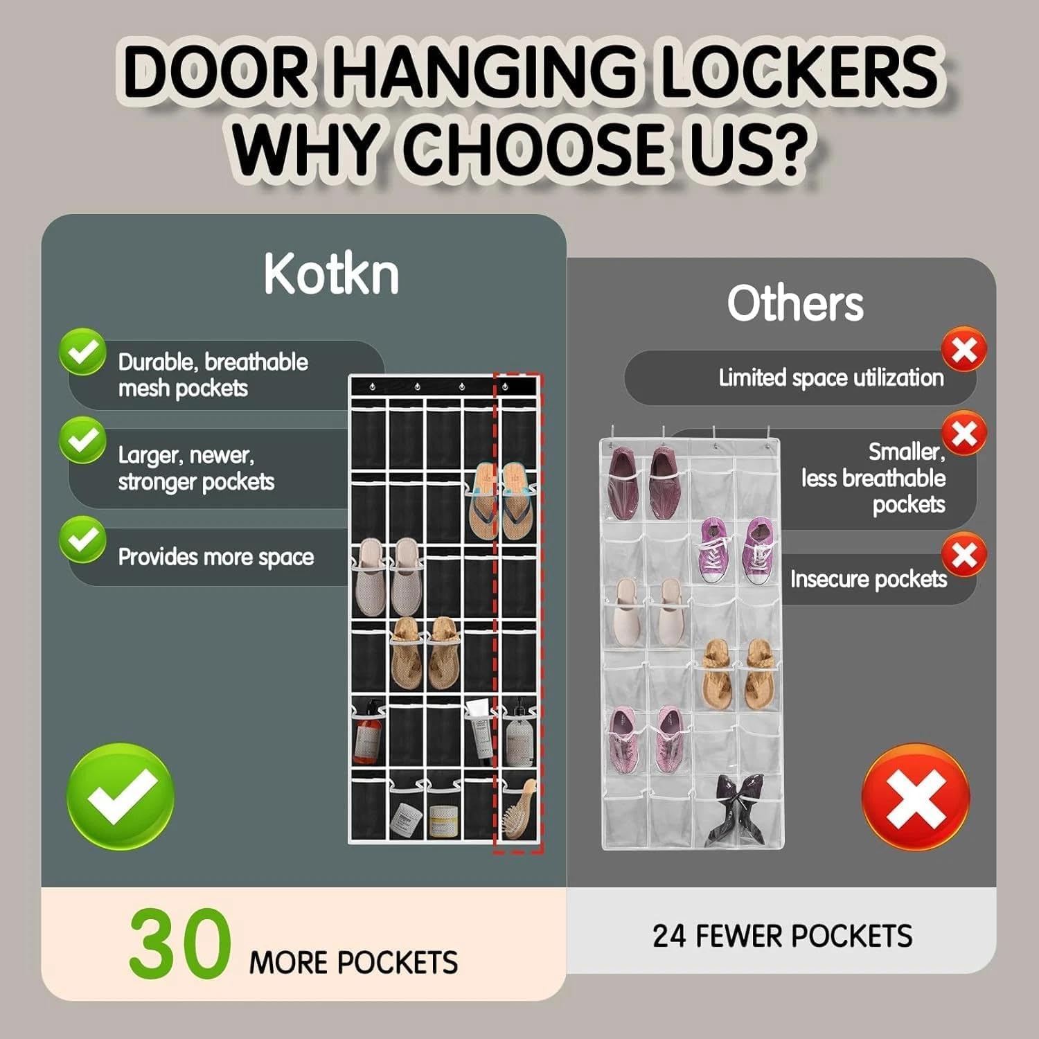for Over the Door Shoe Organizer with 30 Breathable Mesh Pockets, Shoe Organizer, Large Capacity, Breathable mesh Pockets, 30 Pockets, Compatible with Most Doors