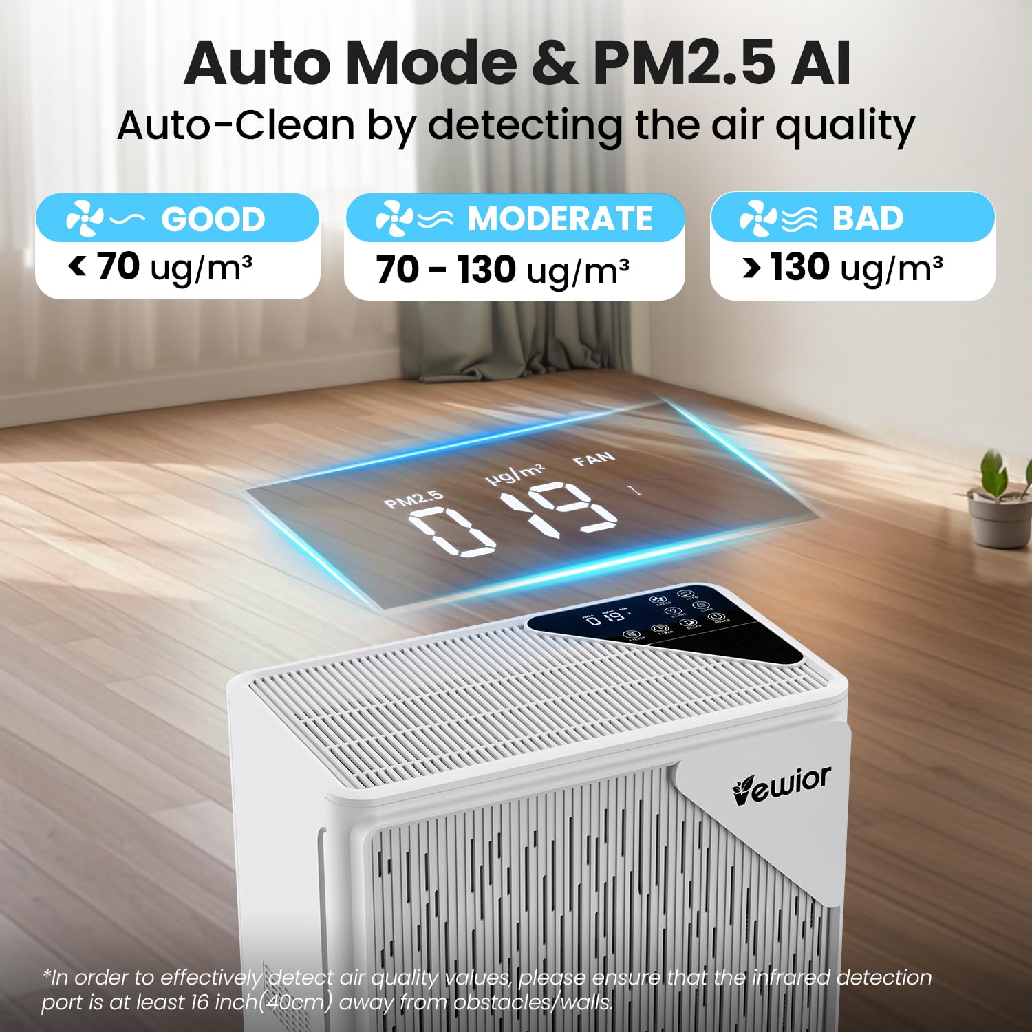 VEWIOR H13 True HEPA purificatori d'aria per camera da letto con display PM2,5, sensore di qualità dell'aria, diffusore di profumo per Wildfire, fumo, peli di animali domestici, polvere