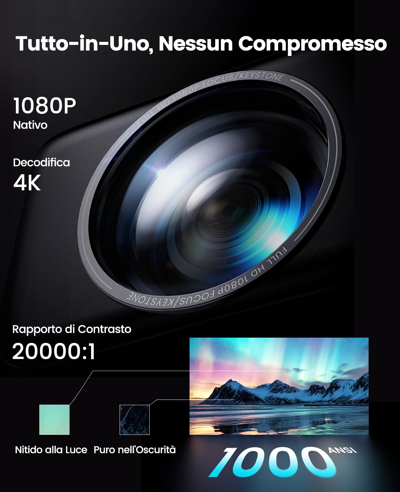 Proiettore 4K【Netflix Ufficiale & Dolby】1000ANSI Auto Focus/Keystone, Smart Proiettore Portatile con WiFi6 Bluetooth, Videoproiettore Full HD 1080P Videoproiettore da esterno/Home Cinema/HDMI ARC/CEC