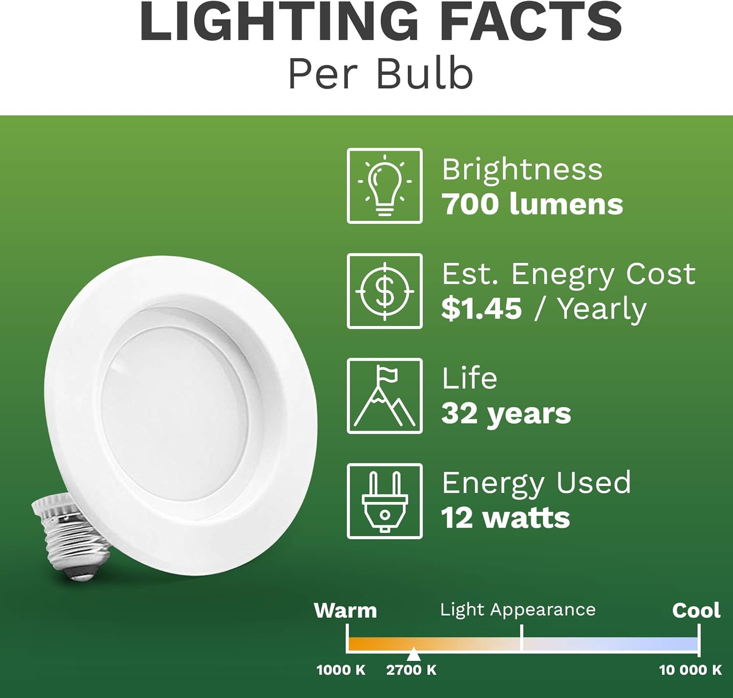 Bеѕt Dеаl Prоduсt Bioluz LED 4” LED Retrofit Recessed Light 65W Replacement (Using 10W) 700 Lumen, 90 CRI, Dimmable, UL-Listed CEC JA8 Title 24 Compliant (1 Pack, 2700K Warm White) 70% оƒƒ Dіѕсоunt Bioluz LED 4” LED Retrofit Recessed Light 65W Replacement (Using 10W) 700 Lumen, 90 CRI, Dimmable, UL-Listed CEC JA8 Title 24 Compliant (1 Pack, 2700K Warm White)