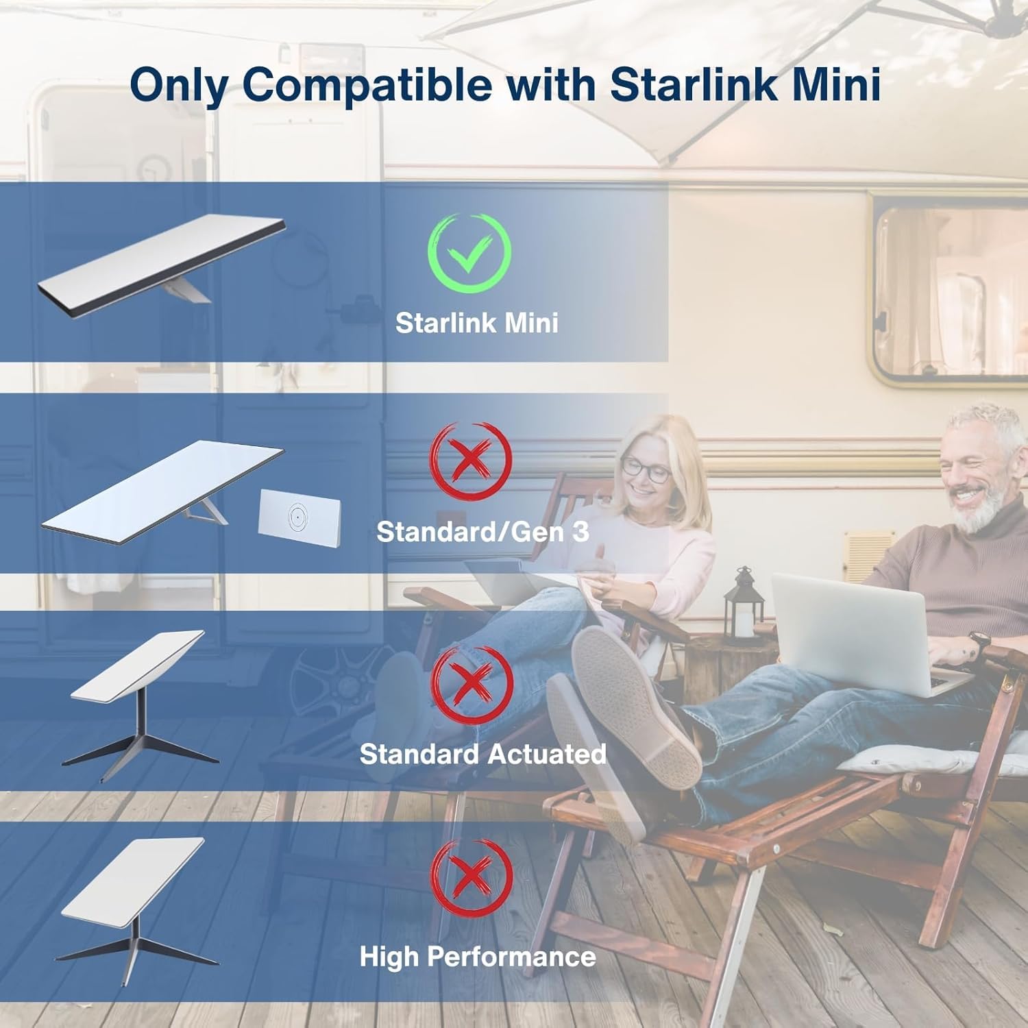Etui ochronne z przyssawkami do Starlink Mini – zestaw akcesoriów do montażu na dachu samochodu, na dach samochodu i szkła wewnętrznego, przyczepy kempingowej