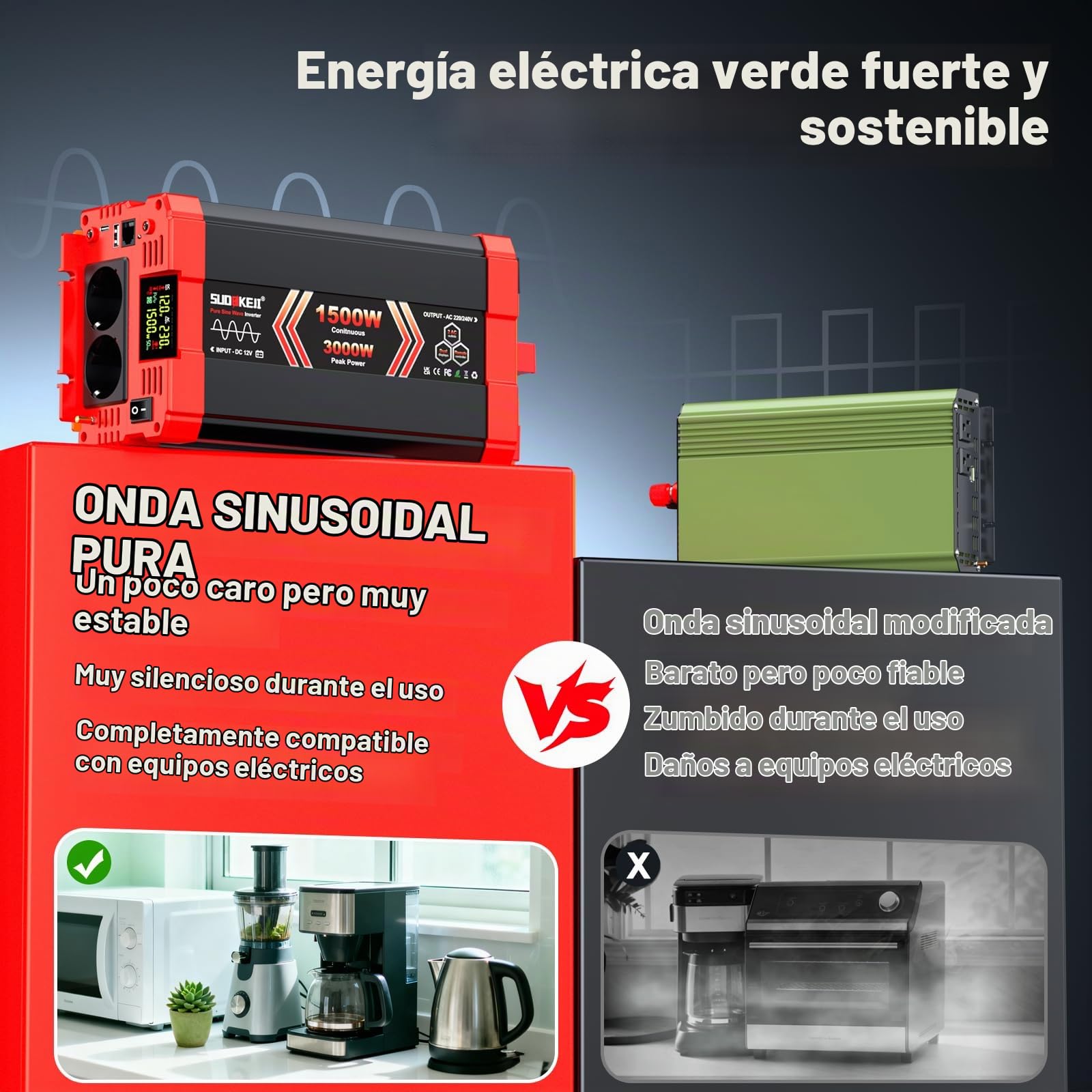 Inversor 12v 220v Onda Pura 1500W 3000W Pico, SUDOKEJI Convertidor de Corriente 12V a 230V con Mando a Distancia LCD, Inversor de Coche con 2 Tomas UE y USB, para Camión Caravana Camping