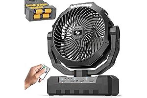 FRIZCOL Battery Operated Camp Fan: Essential Travel Comfort
