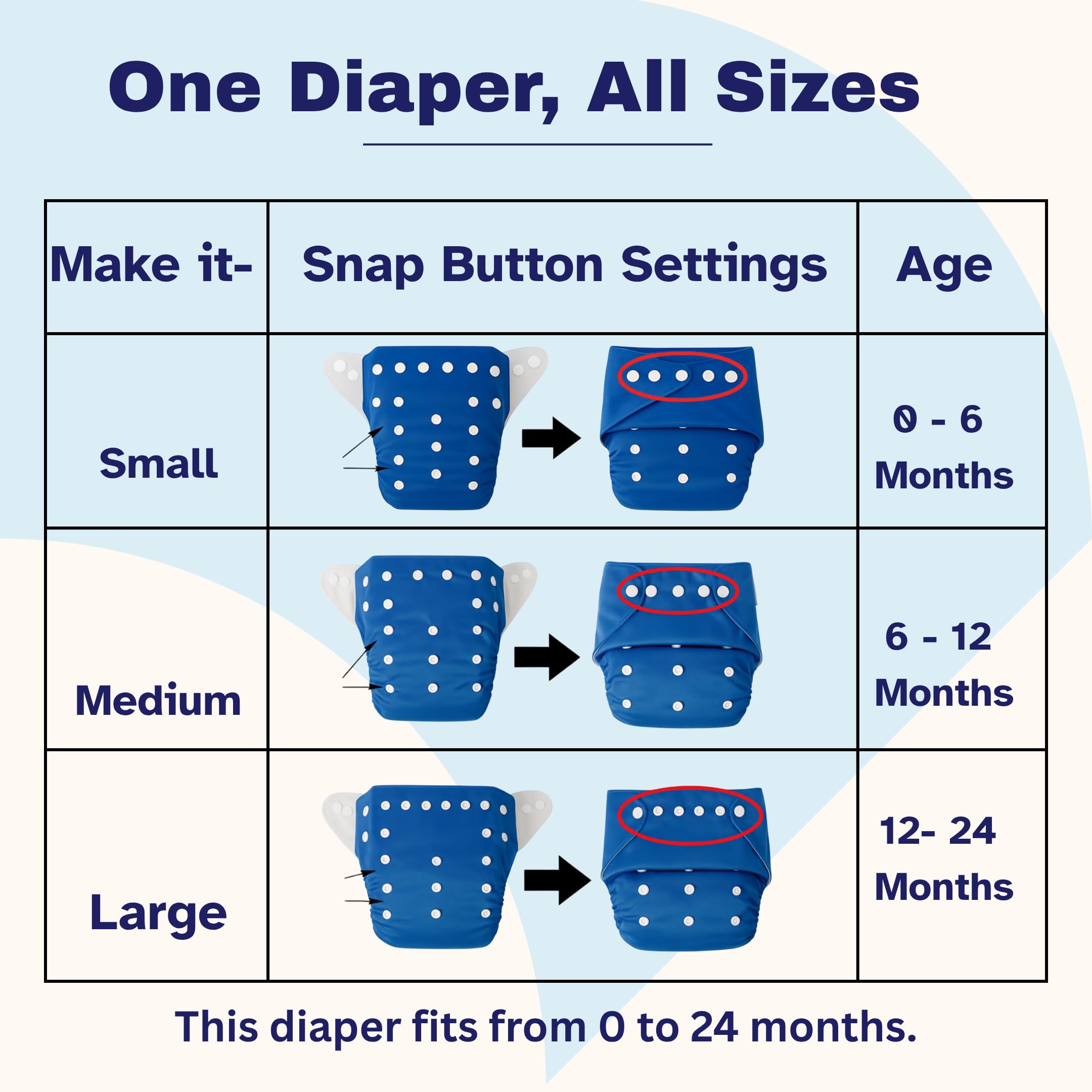 Blushbaby Reusable Cloth Diapers Pack of 4 for Babies (0-3 Years) | Adjustable, Leak-Proof & Absorbent | Freesize Diapers with 4 Insert Pads (5-18kg) - Image 8 thumbnail