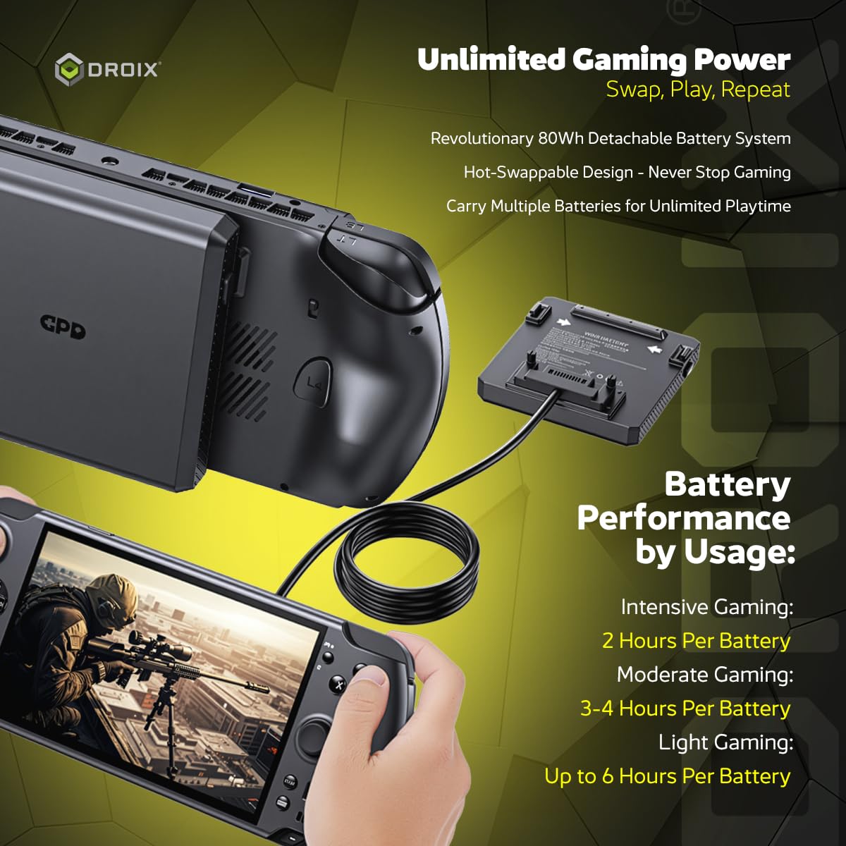 GPD WIN 5 PC portatile da gioco | AMD Ryzen AI Max+ Ryzen 395 | 32GB LPDDR5X RAM, 4TB SSD | Scheda grafica Radeon 8060S | PC portatile per giochi AAA ed emulazione