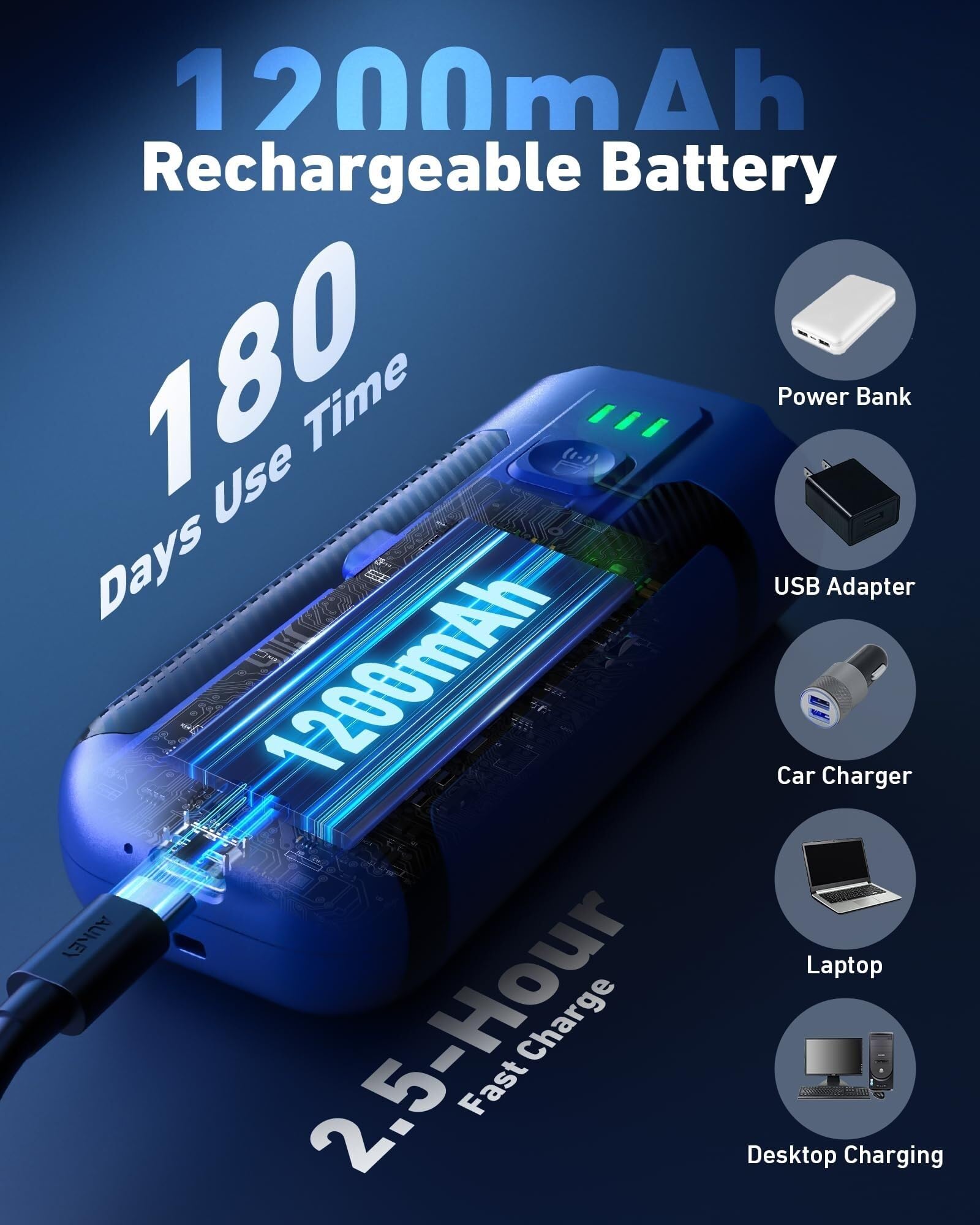 Dispositif Anti-aboiements à ultrasons for Chiens, portée de 15 m, Rechargeable