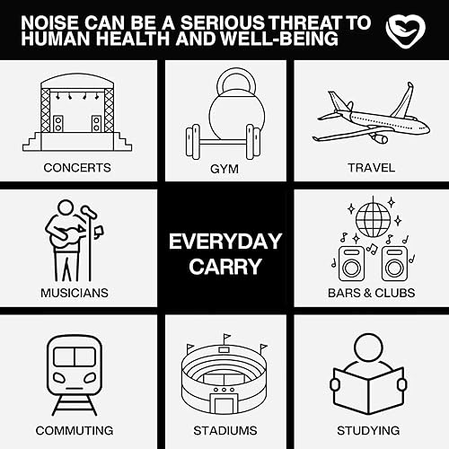 Miniatura 2 de Tapones para los oídos para dormir con cancelación de ruido, tapones reutilizables de silicona súper suave, protección auditiva, reducción de ruido,