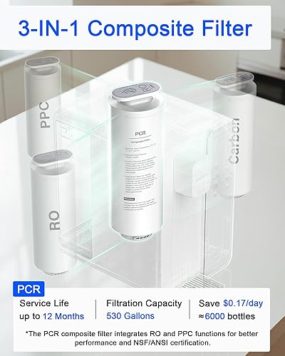 Miniatura 7 de Ecoviva MATE4 - Encimera de filtro de agua de ósmosis inversa UV, sistema de filtración de agua RO de agua caliente, jarra de filtro de agua de 7