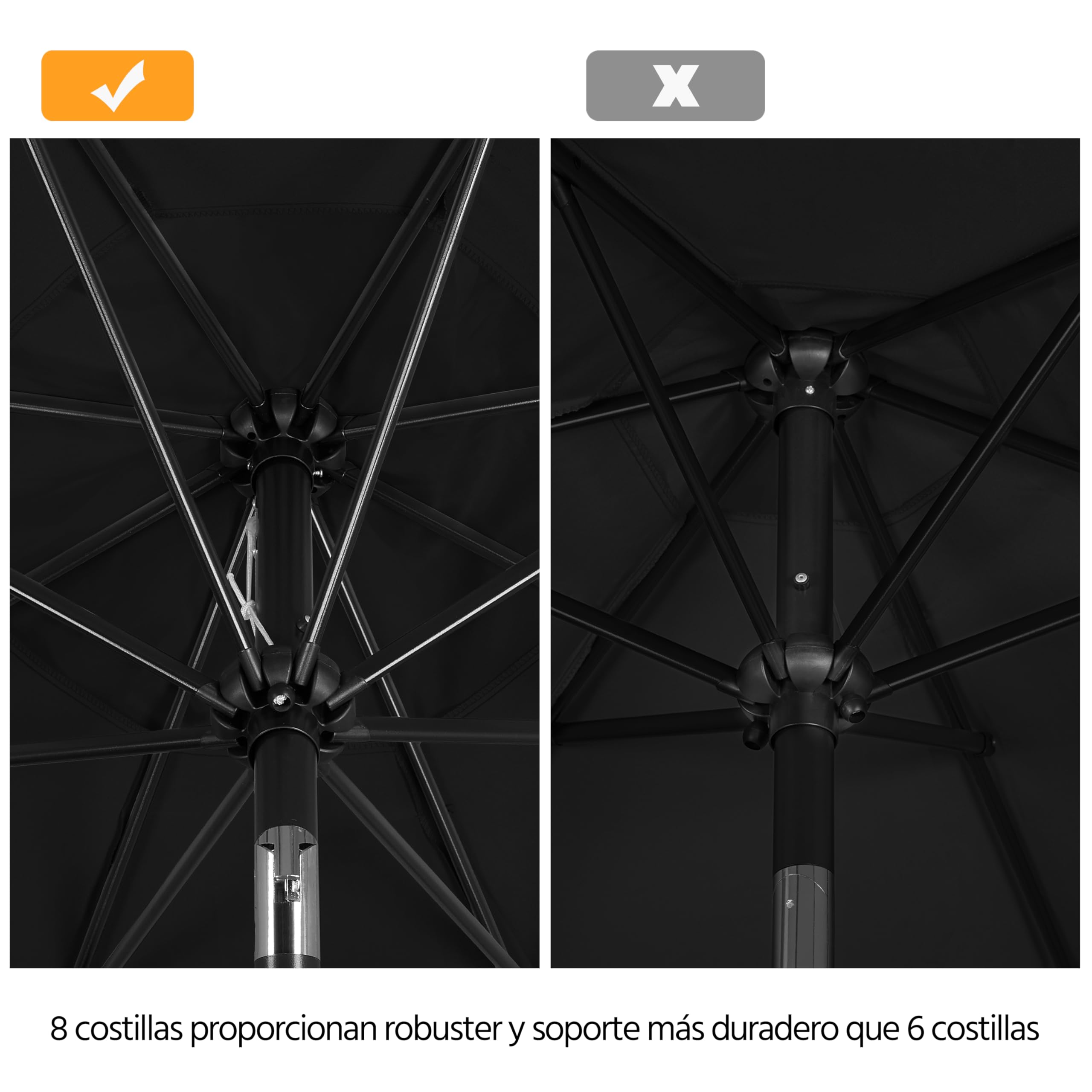 Yaheetech Parasol Sombrilla Jardín 270cm Inclinable Impermeable Negro | Protección UV, Manivela Cómoda, 8 Varillas, Estructura Metálica Reforzada,Fácil de Montar,para Exterior/Restaurante/Cafetería