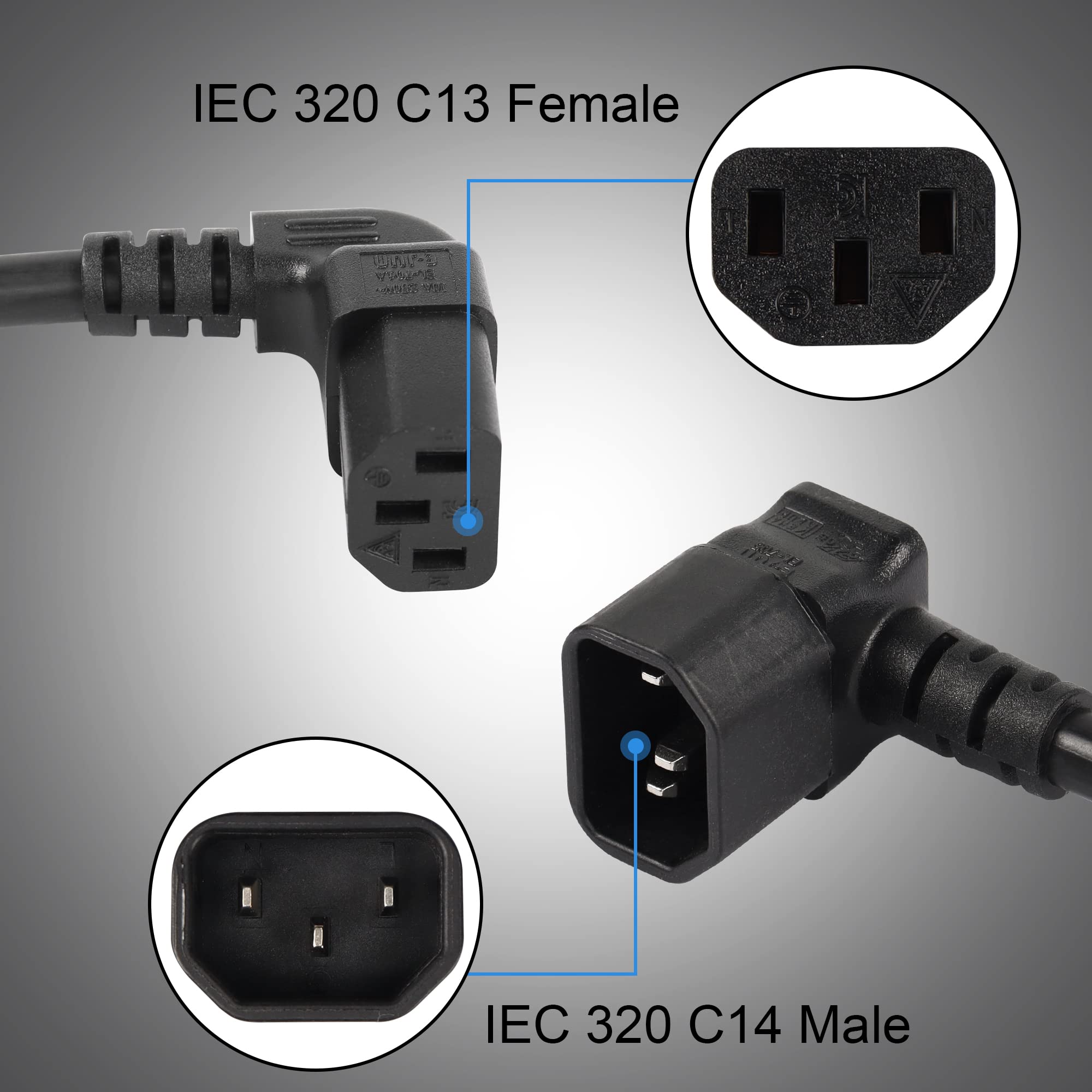 IEC320