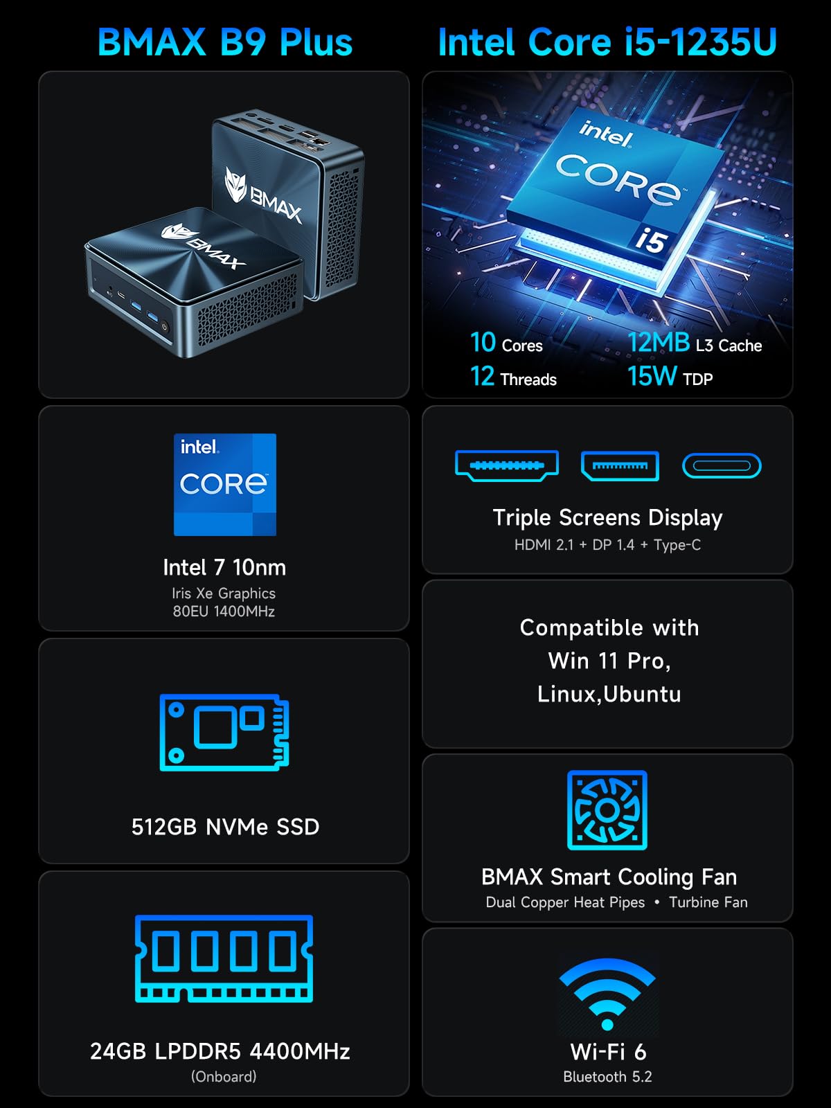 Bmax Mini PC, 24GB LPDDR5/512GB NVMe SSD, Intel Core i5-1250P
