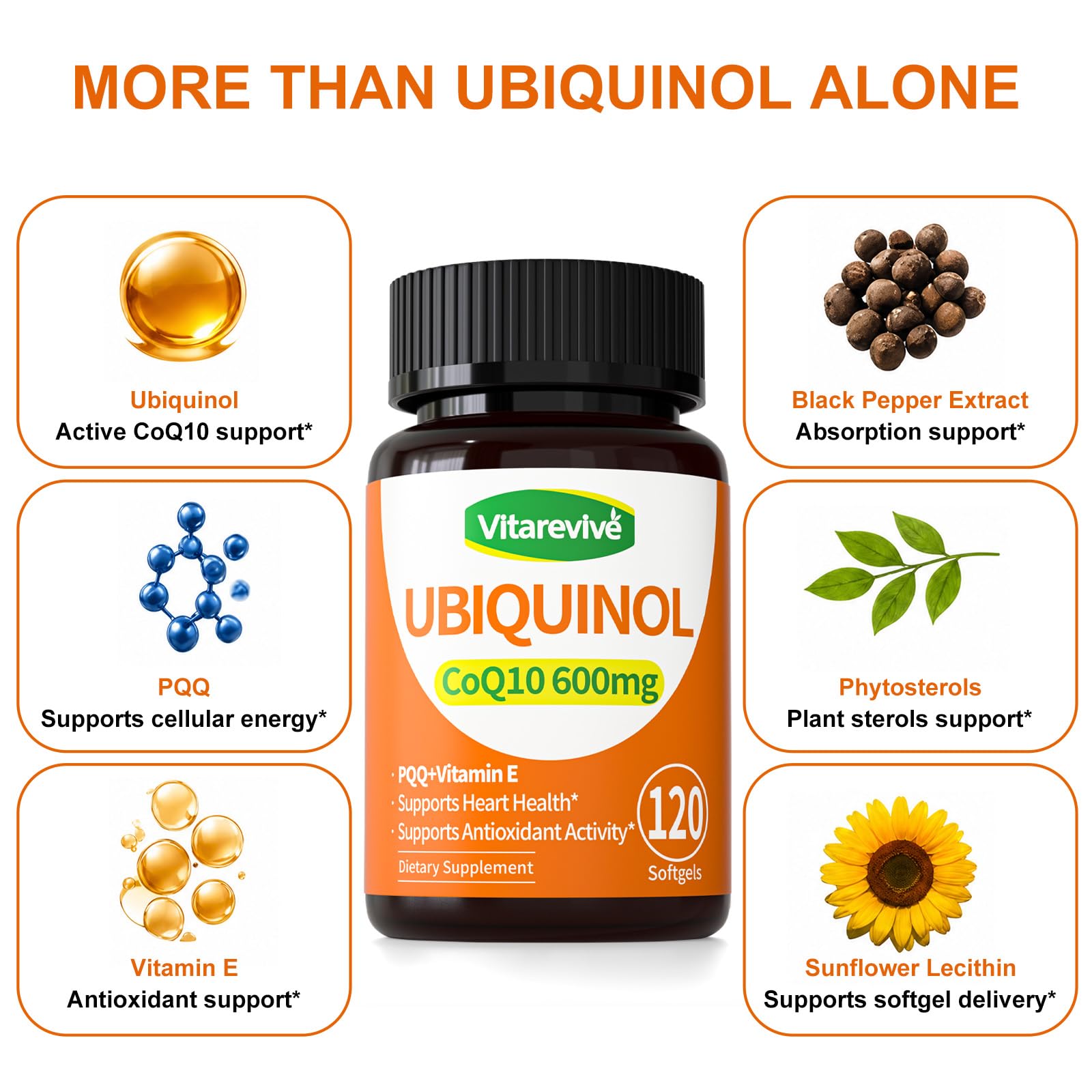 Ubiquinol CoQ10 Supplement 600mg per Serving, PQQ, 120 Softgels — Amazon image 3