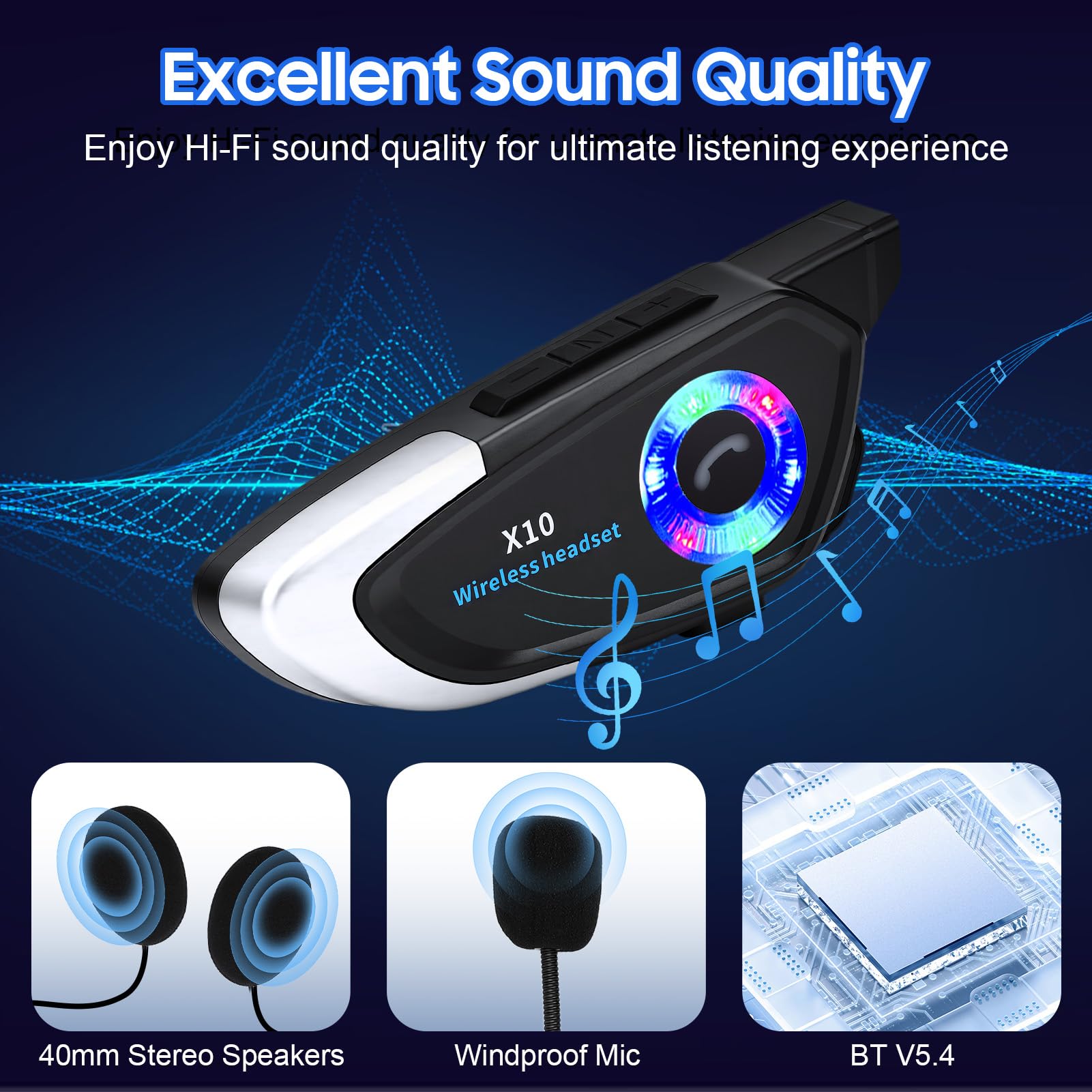 Yosoo Health Gear Casque de Moto Bluetooth avec Microphone pour Casque de Communication de Moto étanche IP56