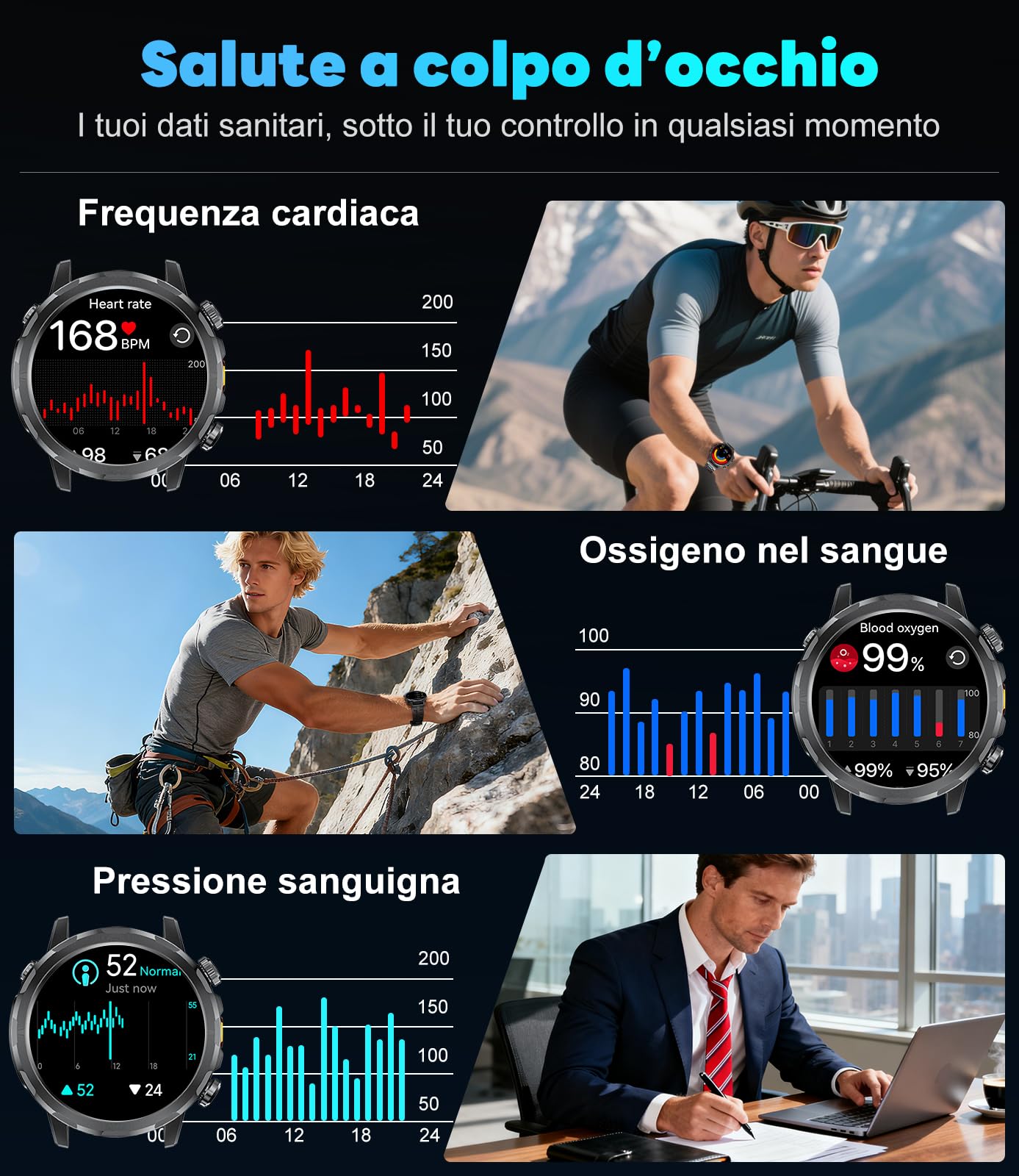 BENYAR Smartwatch Uomo Militare con 1000mAh/Torcia LED/Due Cavi,1,7" Orologio Smartwatch Fitness con Chiamate/IP68 Impermeabile/100+ Sportive/Cardiofrequenzimetro/Sonno/Notifiche Messaggi Android iOS
