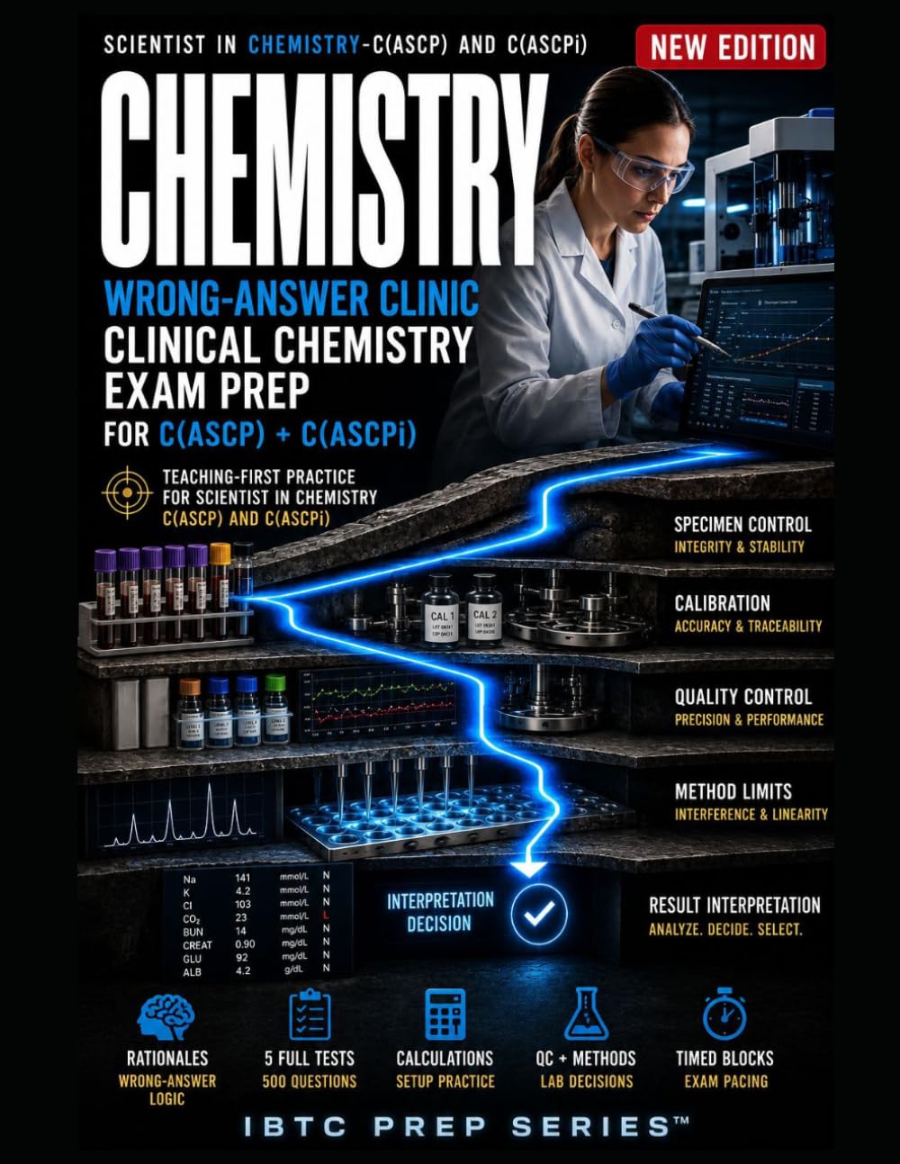 Wrong-Answer Clinic for Clinical Chemistry Exam Prep: Teaching-first practice for Scientist in Chemistry - C(ASCP) and C(ASCPi)