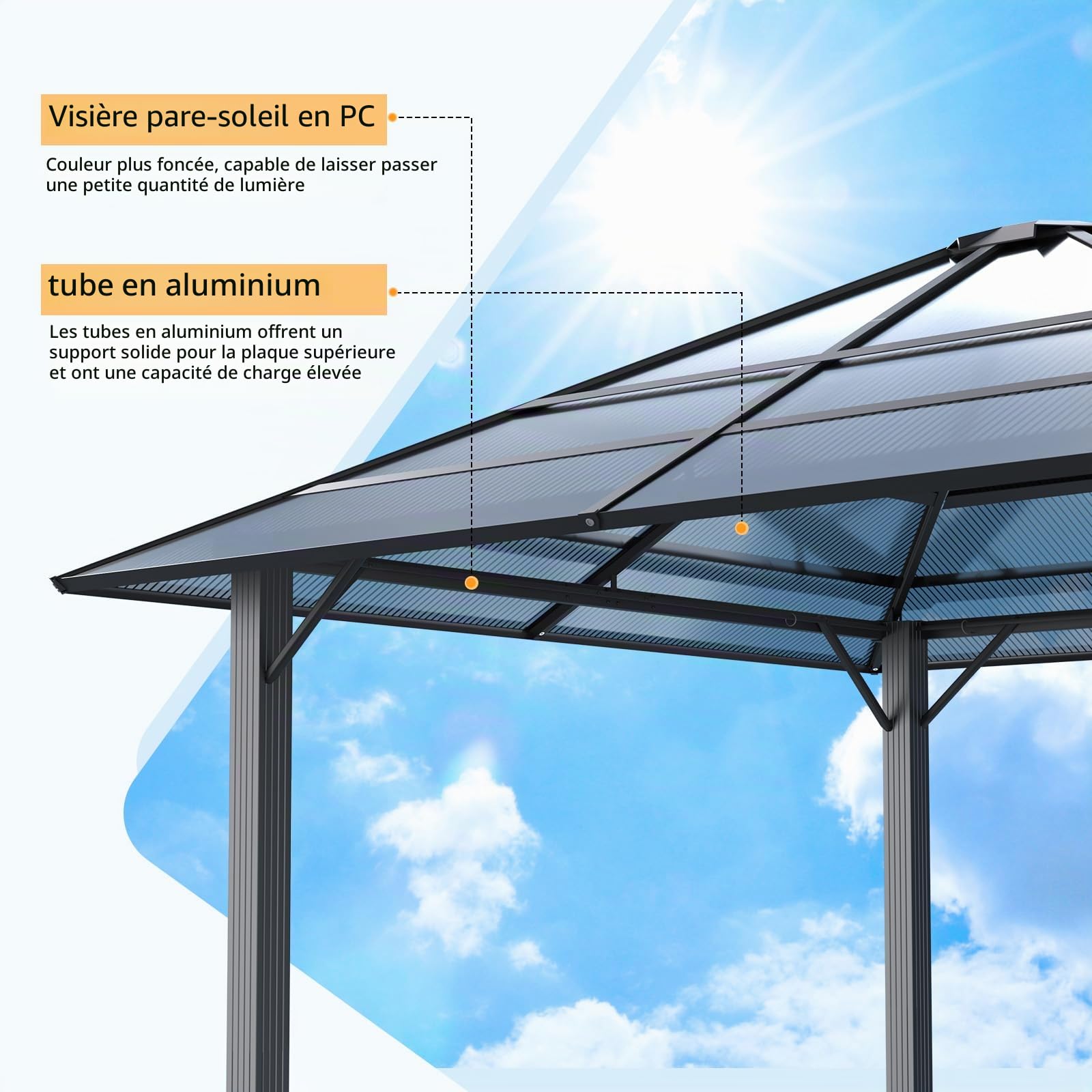 JUMMICO Tonnelle de Jardin Extérieur 3x3m en Aluminium Robuste et Imperméable ｜ avec Parois Latérales ｜ Toit Transparent Anti-UV ｜ Pergola pour Cour, Jardin, Terrasse et Plus Encore