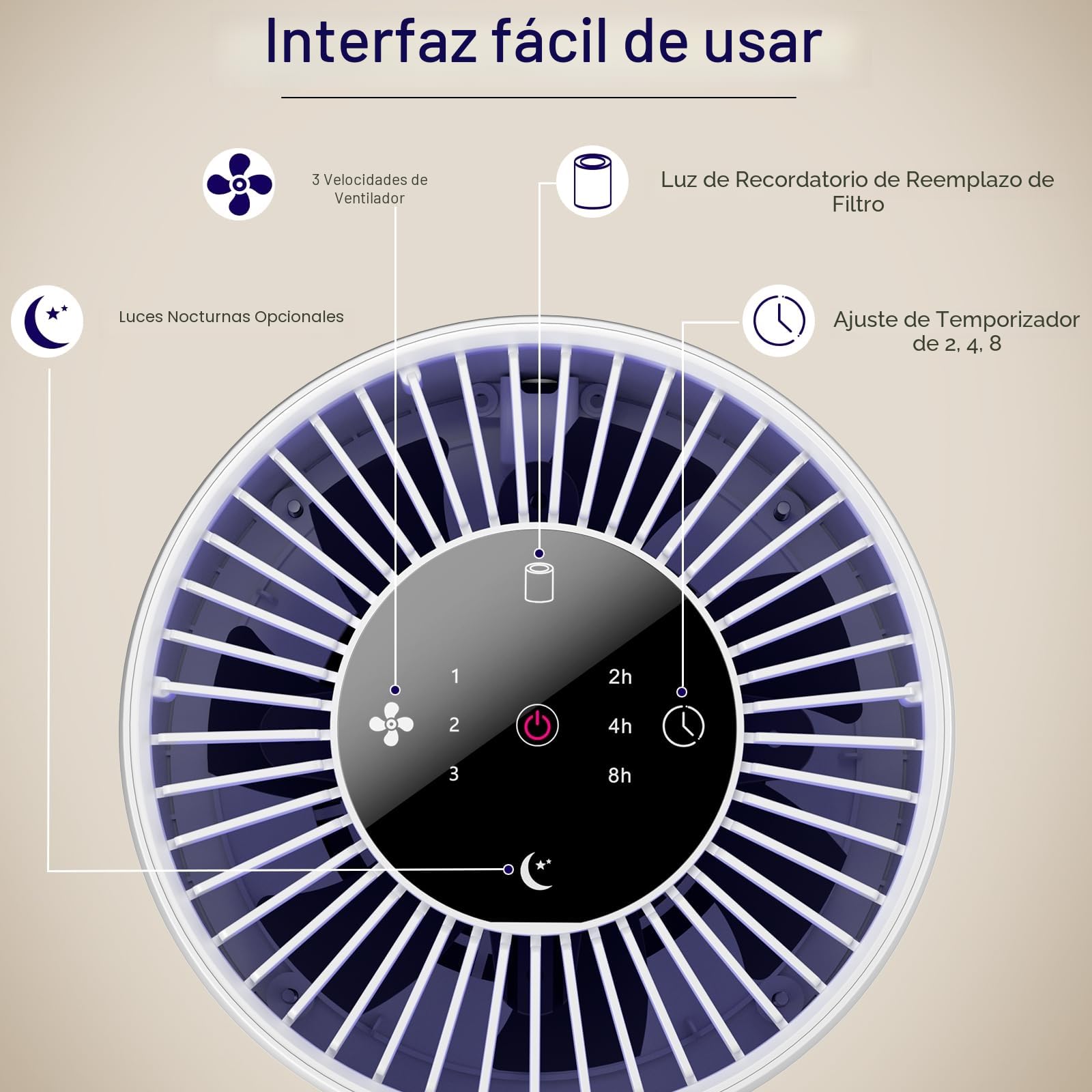 Aircillin Purificador de Aire con Filtro HEPA, Purificador de Aire para Alergias, 6W, Air Purifier Elimina el 99,97% de alérgenos, polen, olores, humo y caspa, con 23 dB, Temporizador y Luz nocturna