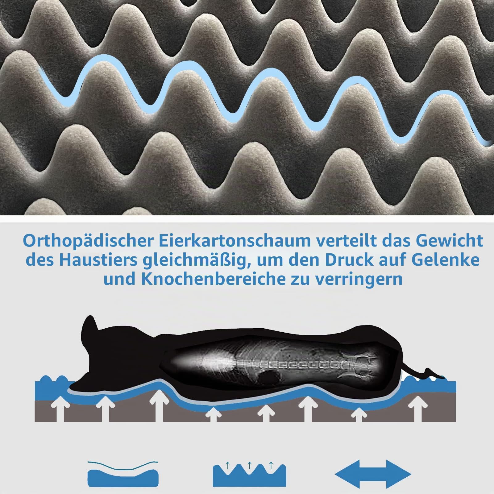 Orthopädisches Hundebett Grosse Hunde, Wasserdichtem Hundekissen mit Abnehmbarem Waschbar Bezug und Eierförmiger Schaumfüllung, Atmungsaktivem Hundematte Hundematratze, Grau L(90x60x8cm)