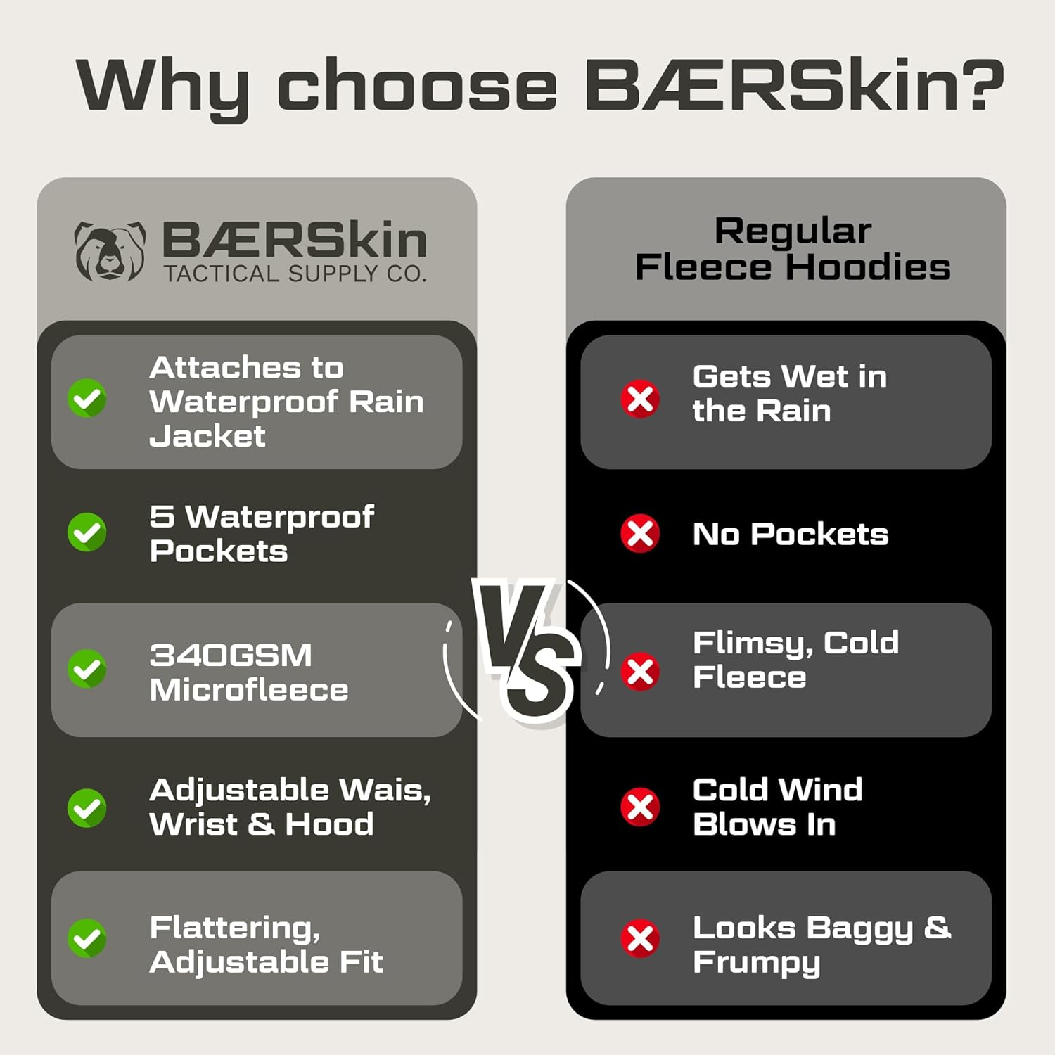 BÆRSkin Heavy-Storm Waterproof Rain Jacket 2.0 - Image 8