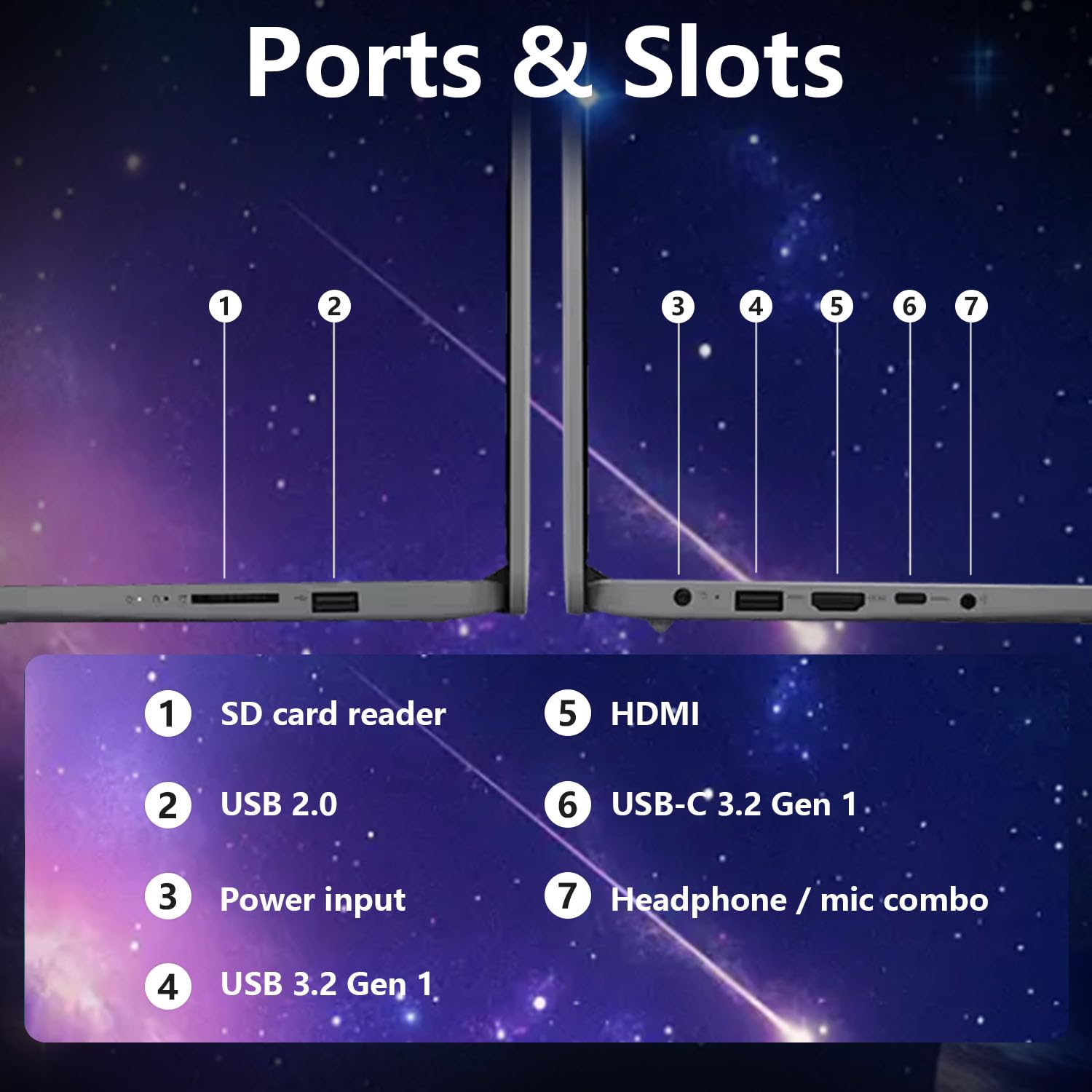 Lenovo Essential Laptop | Ideapad 1i | 36GB RAM | 15.6" FHD Display | 1.5TB Storage | 1 Yr Office 365 ADP | Intel Quad-Cores Processor | HDMI | Wi-Fi 6 | Win11 Home | w/Mouse & Laptop Cooler