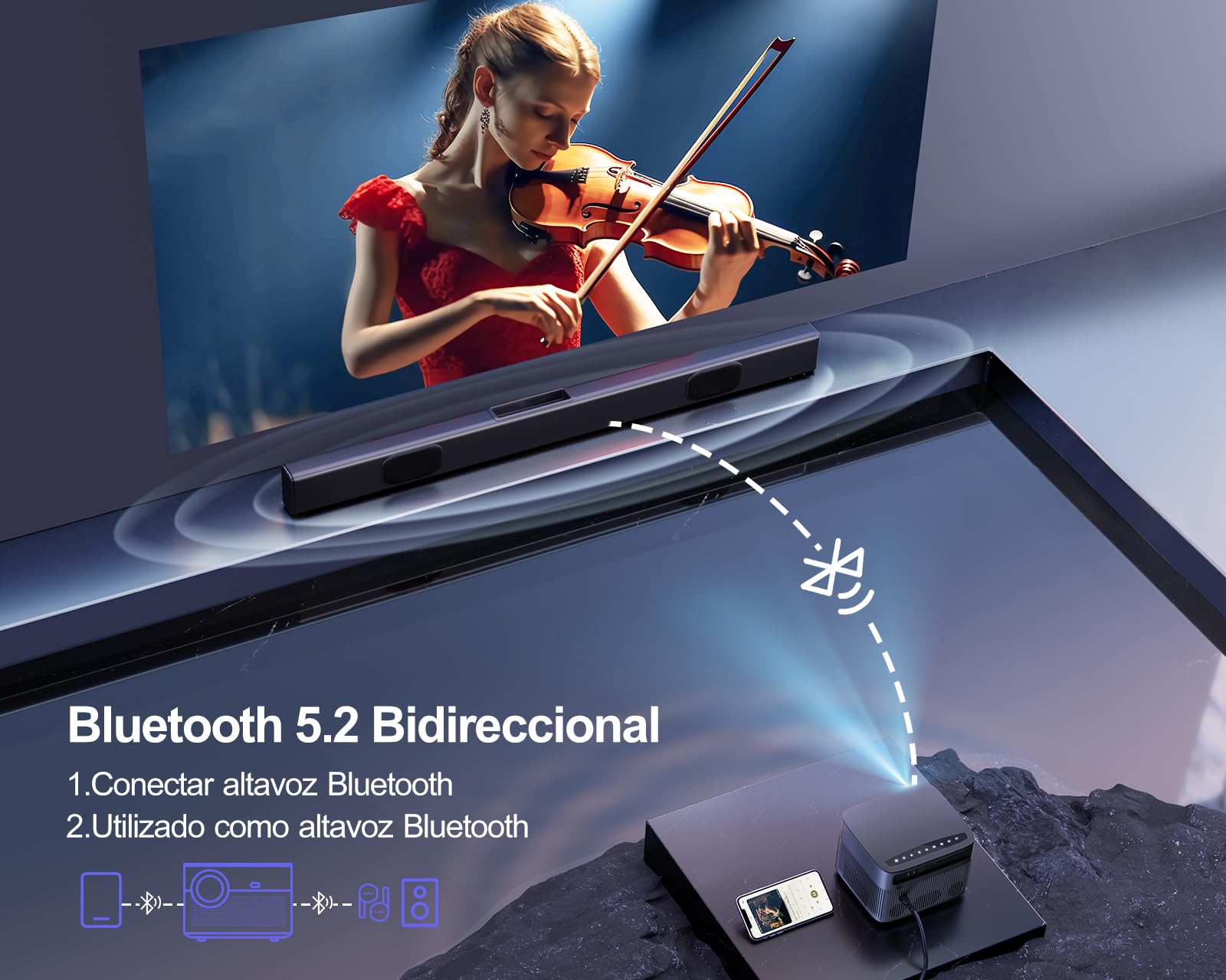 Vidéoprojecteur 4K WiFi Bluetooth WiMiUS - 25000 Lumens, Auto Focus - Pour Home Cinéma, PS5, IOS/Android