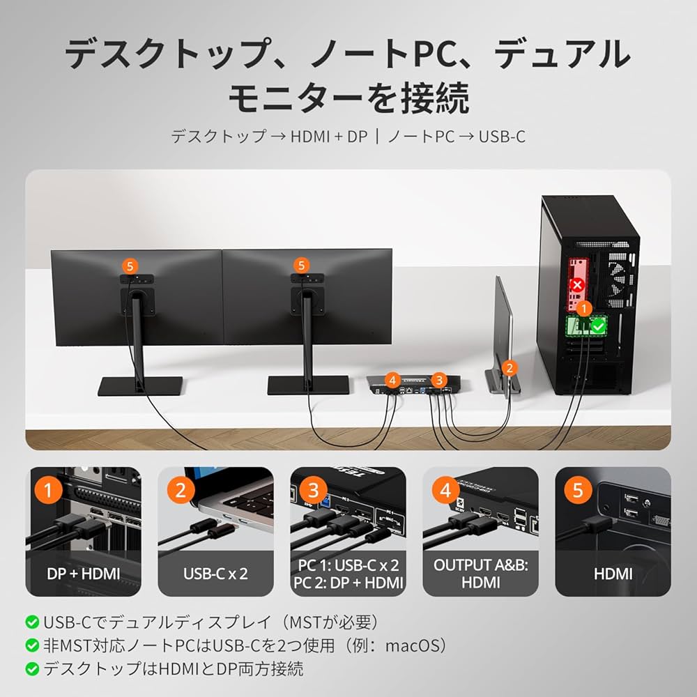 Amazon.co.jp: TESmart KVMスイッチ 2入力2出力 USB-C+HDMI+