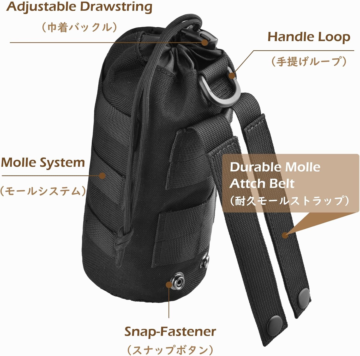 TRIWONDER Tactical MOLLE Water Bottle Pouch H2O Hydration Carrier, Military Bottle Holder Molle Drink Holder Travel Water Bottle Bag for Backpack Camping Outdoor