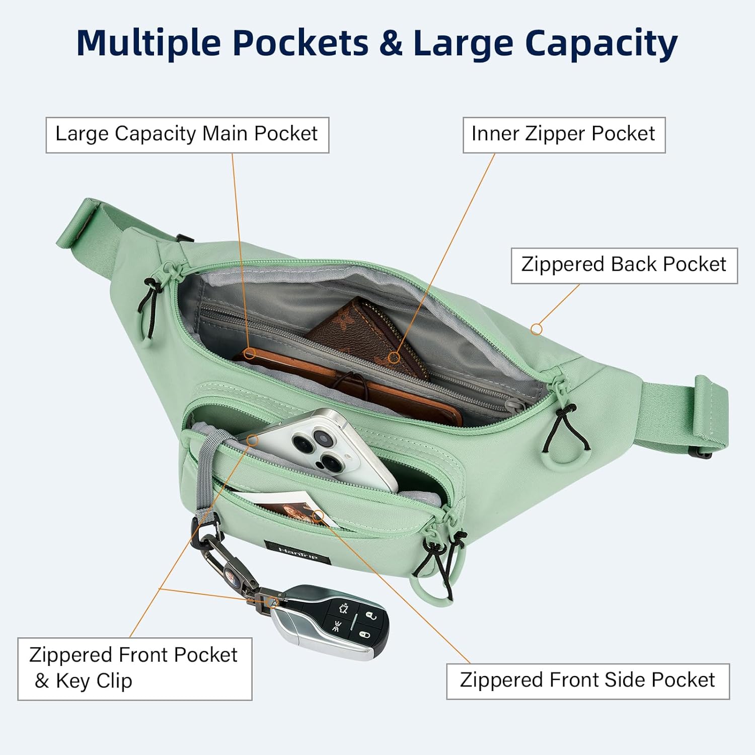 Fanny Packs for Women Men, Large Travel Fanny Pack Lightweight Crossbody Waist Bag Large Capacity, Water Resistant Belt Bags with Adjustable Strap for Hiking, Cycling (Cyan) - Image 6