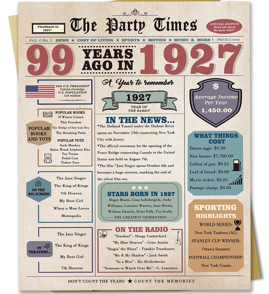 Zyulin 99th Birthday Card for Men Women, Retro Birthday Gifts for 99 Year Old Man Woman, 99th Bday Decorations for Grandpa Grandma