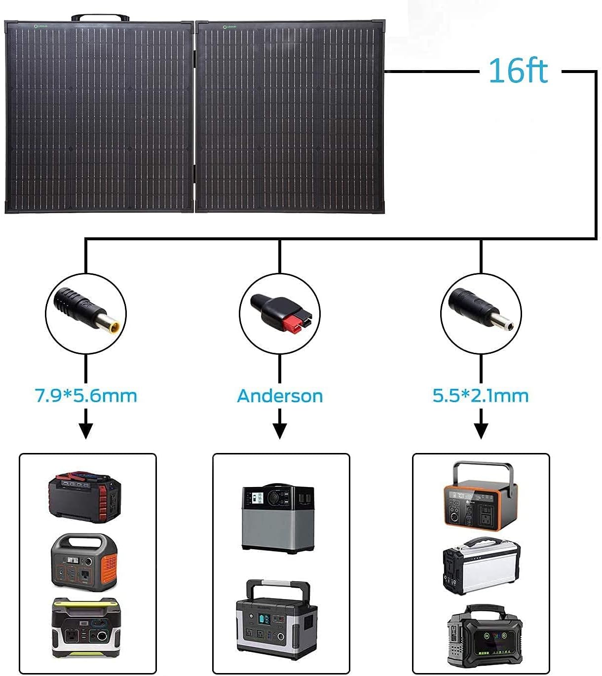 Rеvіеw Dіѕсоunt Lensun Innovative 110W 12V Foldable Solar Panel Suitcase Built-in Kickstand, 16ft Extend Cable, Lightweight, Waterproof, Super Thin, for Solar Generator Power Station RV Camper 12V Battery Charging Exсluѕіvе Dіѕсоunt 60% Prісе Lensun Innovative 110W 12V Foldable Solar Panel Suitcase Built-in Kickstand, 16ft Extend Cable, Lightweight, Waterproof, Super Thin, for Solar Generator Power Station RV Camper 12V Battery Charging