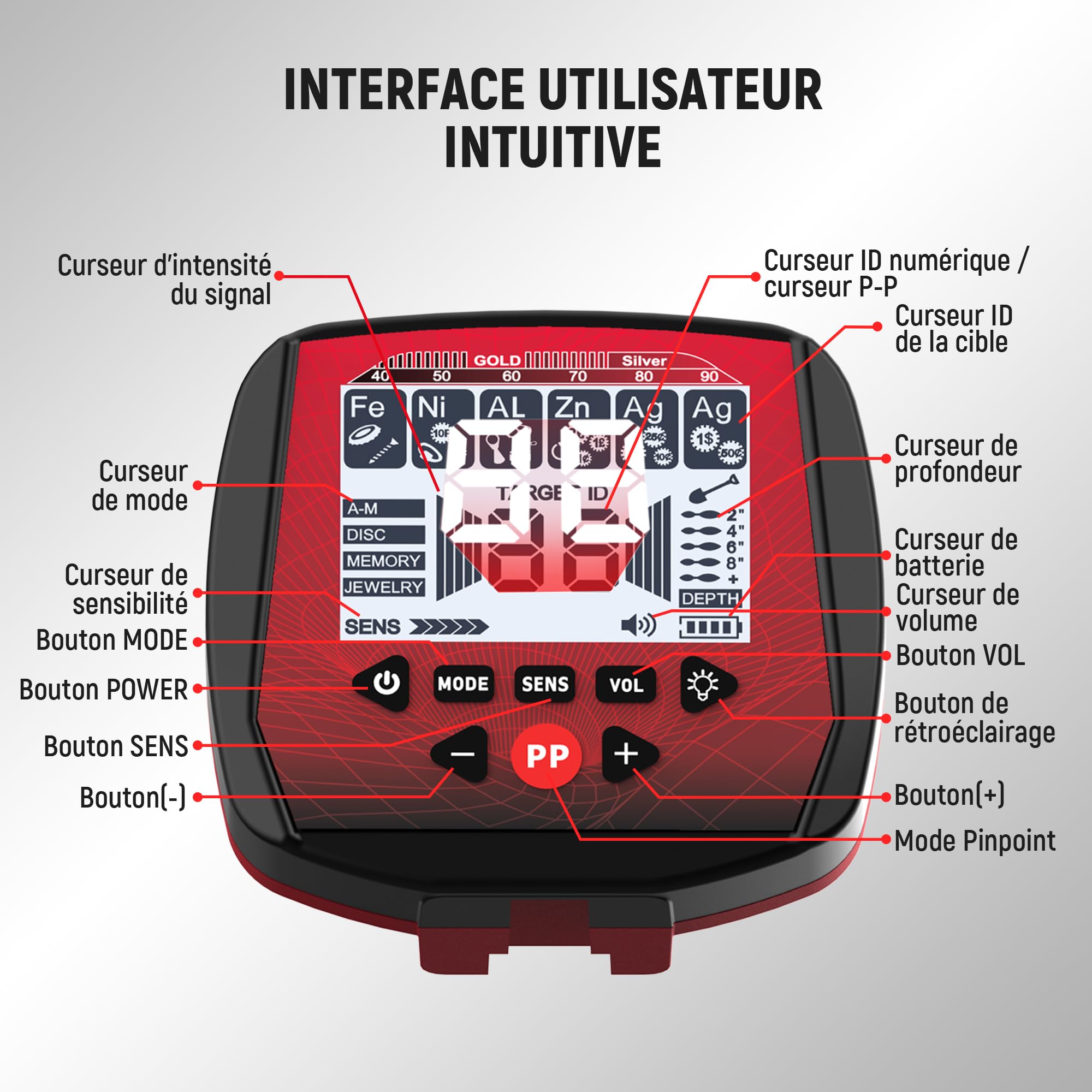 KAIWEETS Détecteur de Métaux Version 2026, Tige Télescopique Intégrée, Bobine Étanche IP68